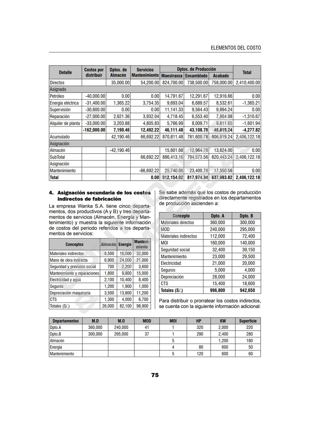 CONTADORES
& EMPRESAS
SISTEMA INTEGRAL DE INFORMACIÓN
PARA CONTADORES, ADMINISTRADORES Y GERENTES
OPERATIVO DEL
MANUAL
CONTADOR
Contabilidad