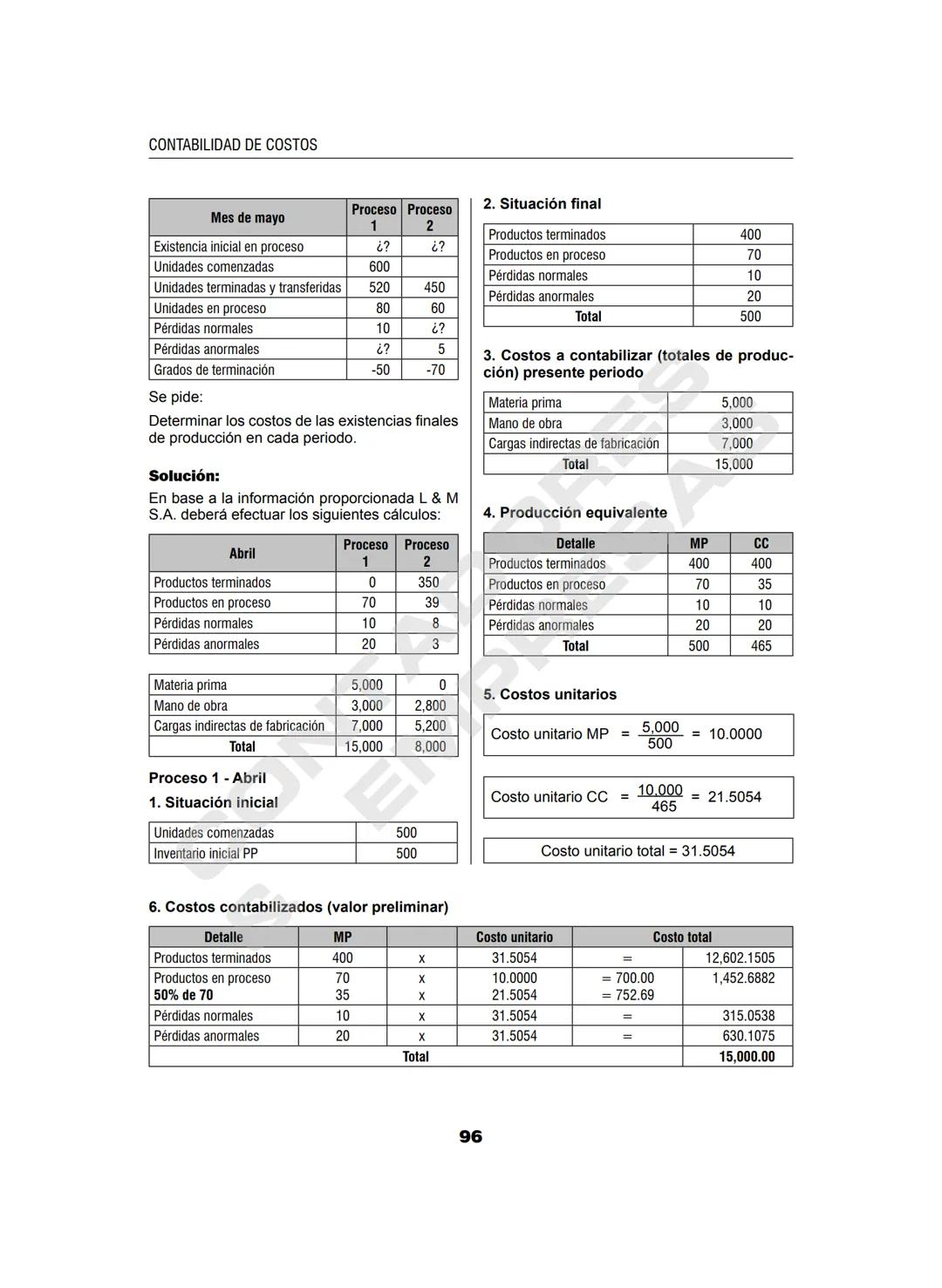 CONTADORES
& EMPRESAS
SISTEMA INTEGRAL DE INFORMACIÓN
PARA CONTADORES, ADMINISTRADORES Y GERENTES
OPERATIVO DEL
MANUAL
CONTADOR
Contabilidad