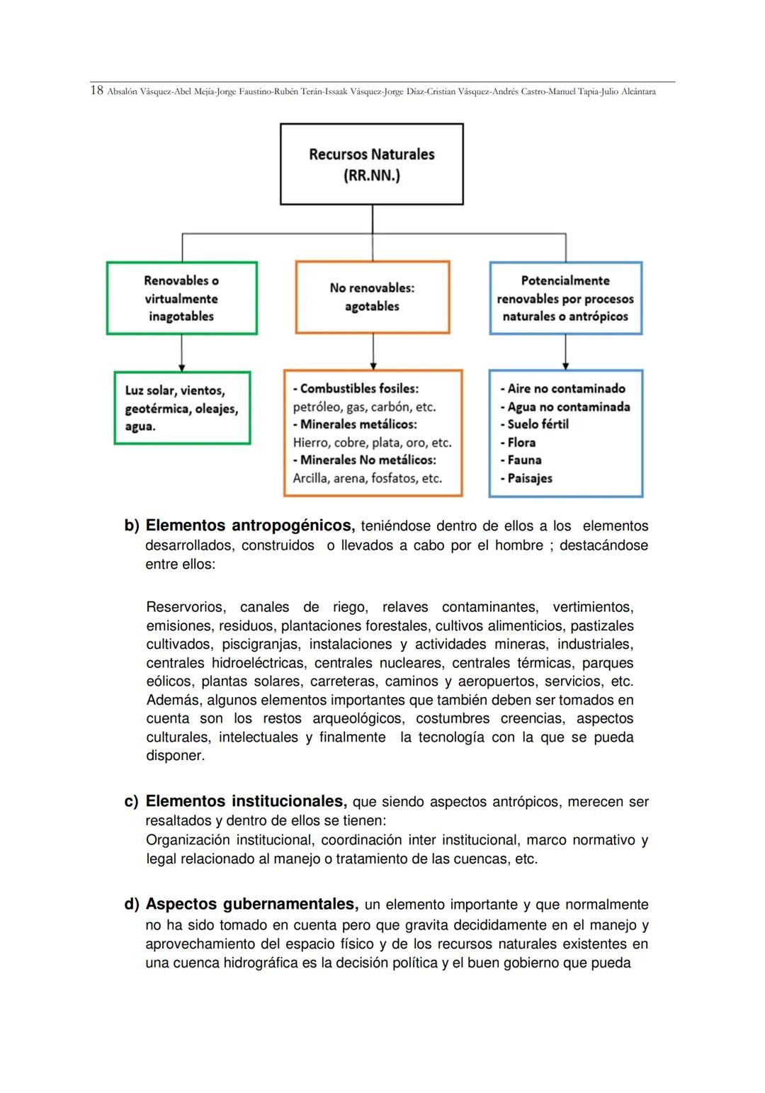 + HOMINEM
Universidad Nacional Agraria La Molina
MANEJO Y GESTIÓN DE
CUENÇAS
HIDROGRAFICAS
Absalón Vásquez Villanueva
Abel Mejía Marcac