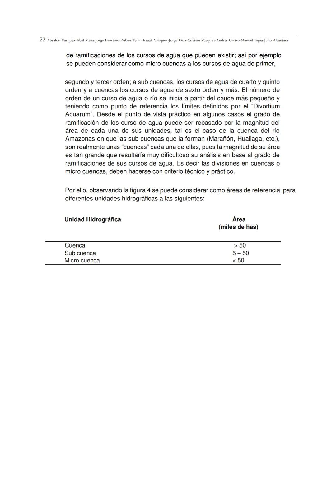+ HOMINEM
Universidad Nacional Agraria La Molina
MANEJO Y GESTIÓN DE
CUENÇAS
HIDROGRAFICAS
Absalón Vásquez Villanueva
Abel Mejía Marcac