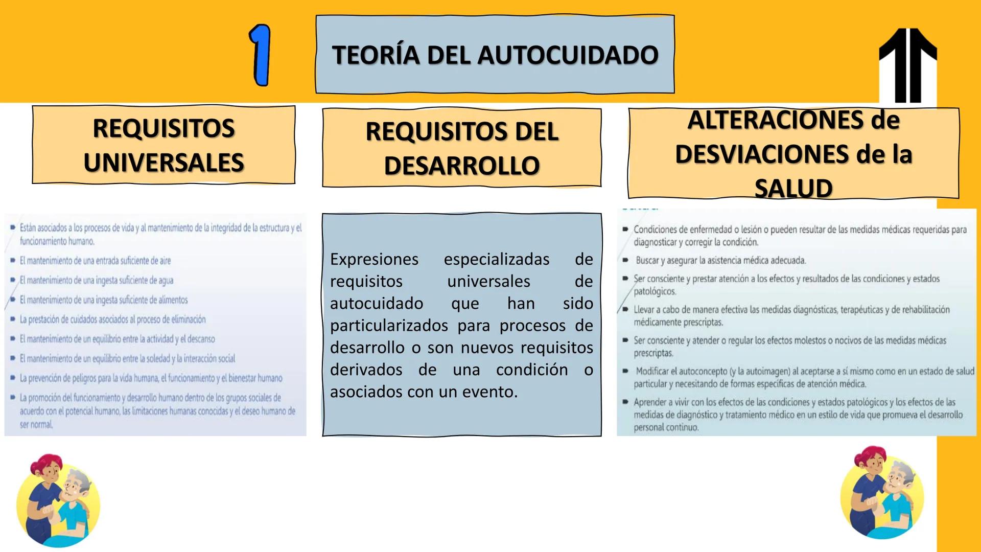 ADN UPN
VALORES QUE NOS IMPULSAN A TRANSFORMAR VIDAS
Hacemos lo correcto
Generamos el cambio
Trabajamos como 1 solo
Actuamos como dueños
Ges