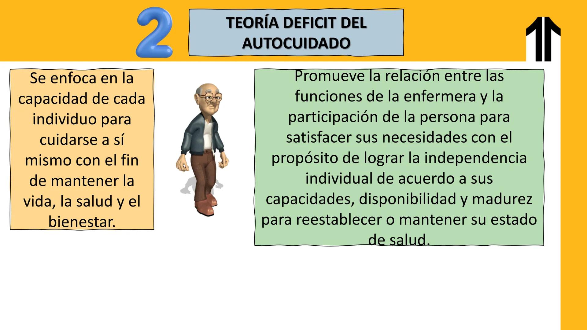 ADN UPN
VALORES QUE NOS IMPULSAN A TRANSFORMAR VIDAS
Hacemos lo correcto
Generamos el cambio
Trabajamos como 1 solo
Actuamos como dueños
Ges