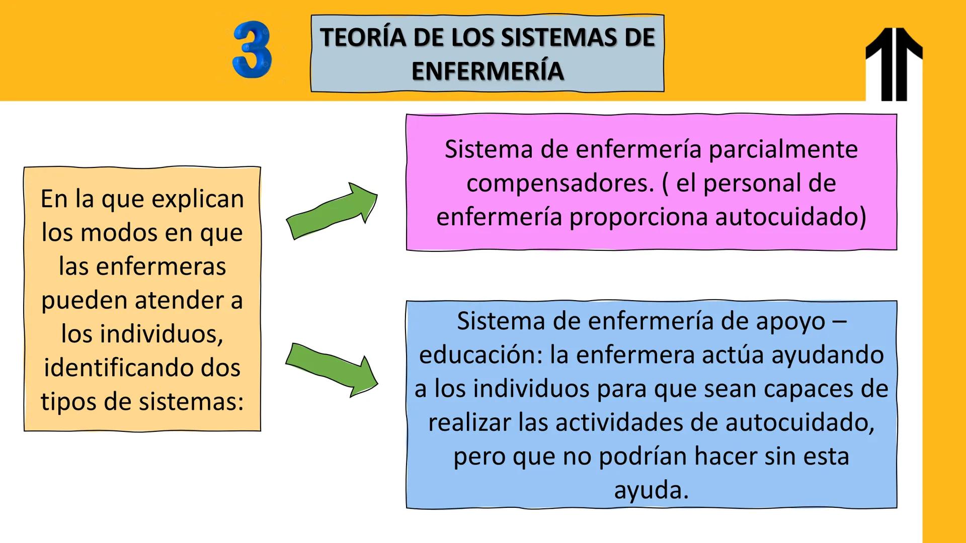 ADN UPN
VALORES QUE NOS IMPULSAN A TRANSFORMAR VIDAS
Hacemos lo correcto
Generamos el cambio
Trabajamos como 1 solo
Actuamos como dueños
Ges