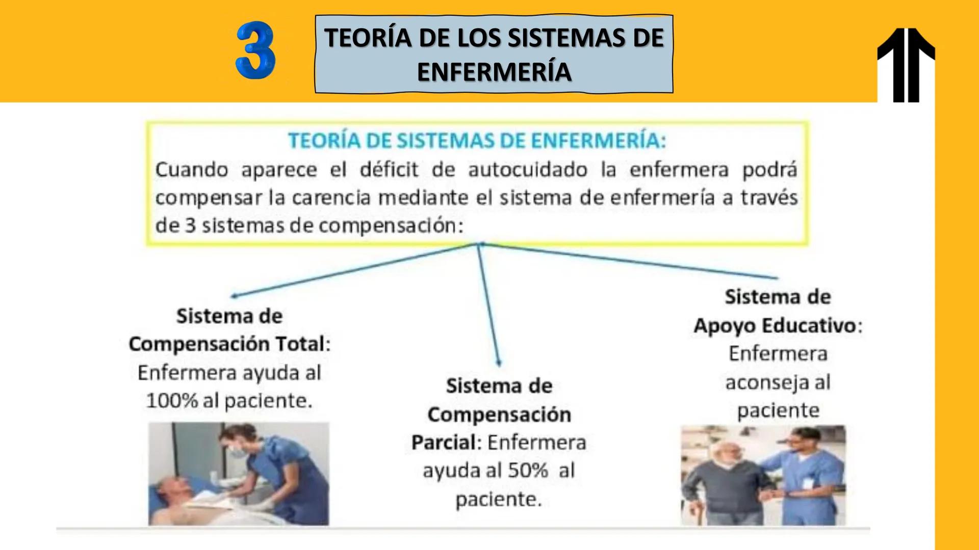 ADN UPN
VALORES QUE NOS IMPULSAN A TRANSFORMAR VIDAS
Hacemos lo correcto
Generamos el cambio
Trabajamos como 1 solo
Actuamos como dueños
Ges