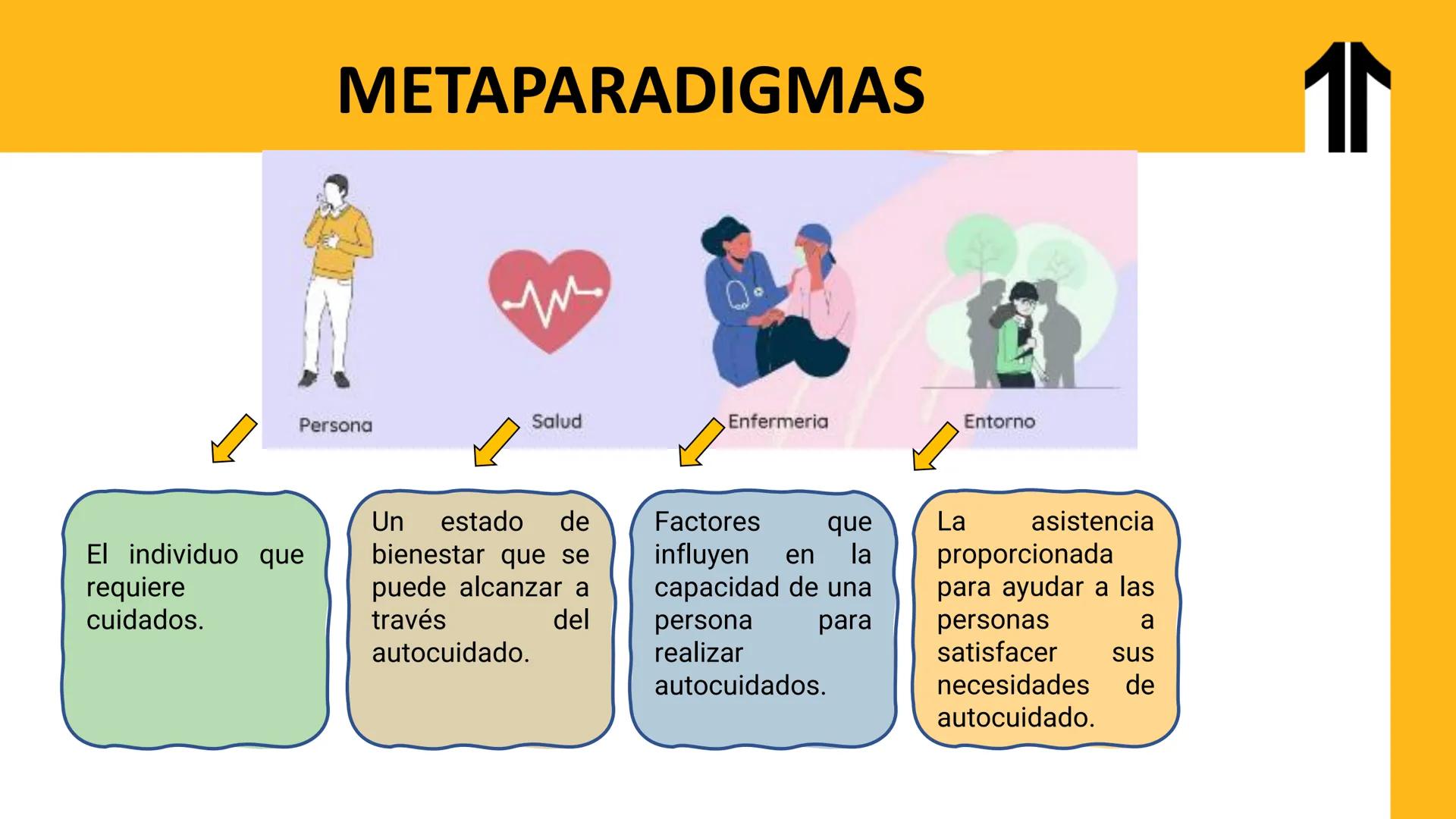ADN UPN
VALORES QUE NOS IMPULSAN A TRANSFORMAR VIDAS
Hacemos lo correcto
Generamos el cambio
Trabajamos como 1 solo
Actuamos como dueños
Ges