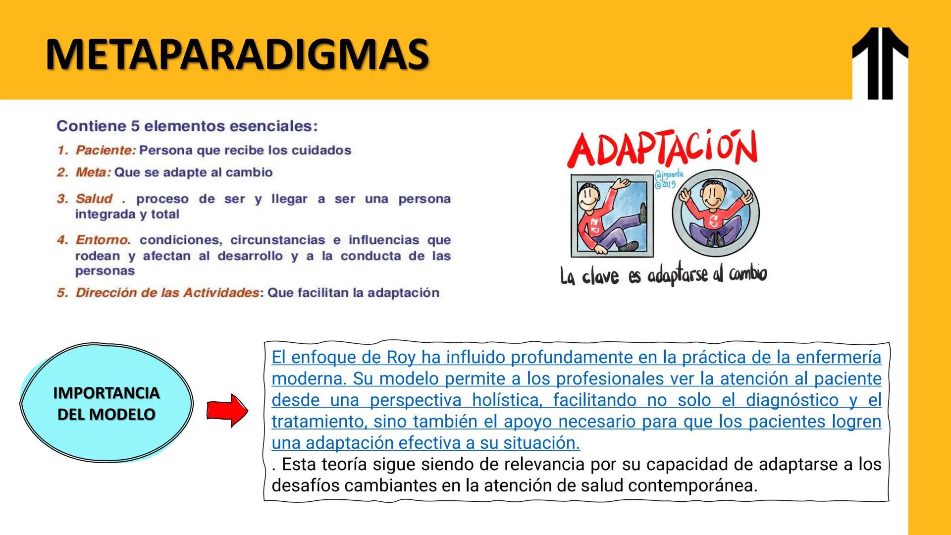 ADN UPN
VALORES QUE NOS IMPULSAN A TRANSFORMAR VIDAS
Hacemos lo correcto
Generamos el cambio
Trabajamos como 1 solo
Actuamos como dueños
Ges