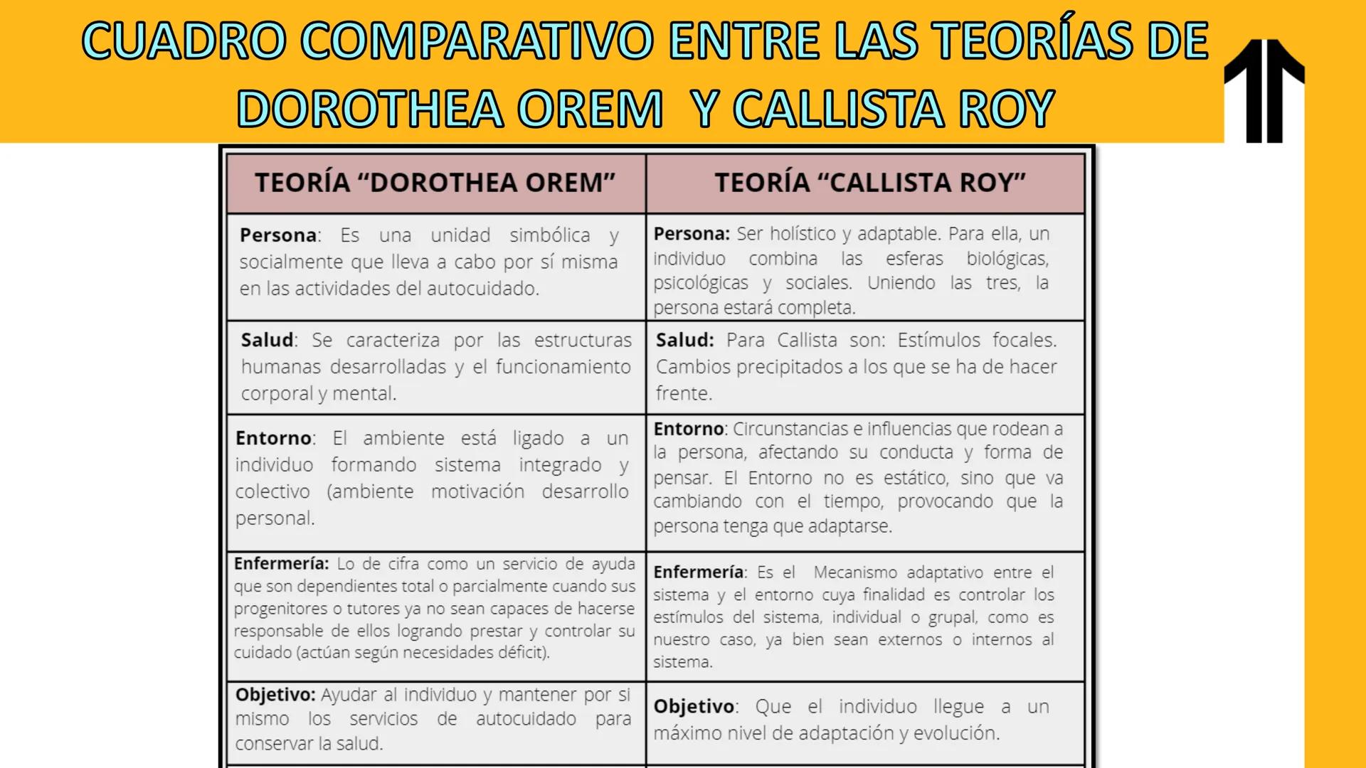 ADN UPN
VALORES QUE NOS IMPULSAN A TRANSFORMAR VIDAS
Hacemos lo correcto
Generamos el cambio
Trabajamos como 1 solo
Actuamos como dueños
Ges