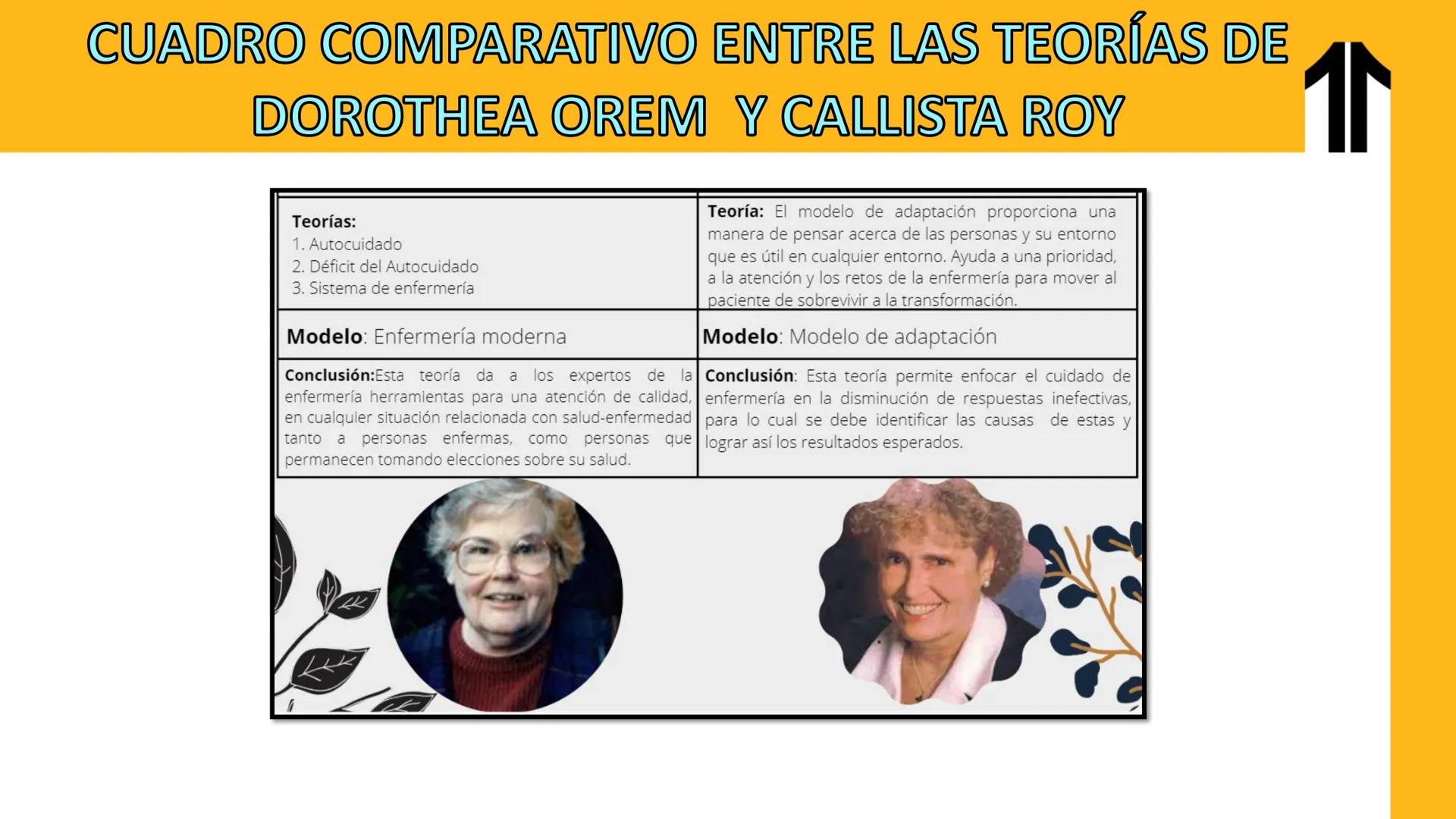 ADN UPN
VALORES QUE NOS IMPULSAN A TRANSFORMAR VIDAS
Hacemos lo correcto
Generamos el cambio
Trabajamos como 1 solo
Actuamos como dueños
Ges