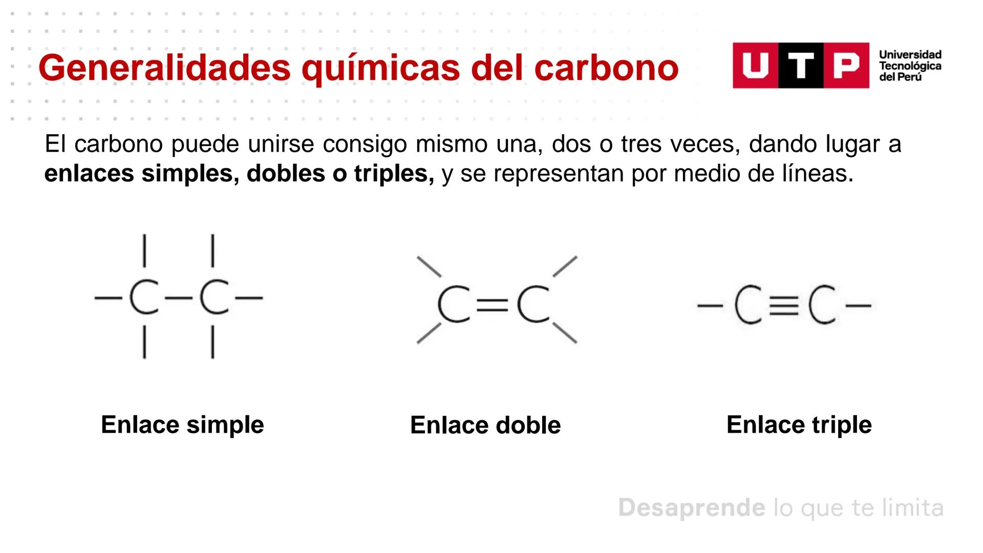 Características generales de los
compuestos orgánicos
QUÍMICA GENERAL Y ORGÁNICA PARA CCSS
Universidad
UTP Tecnológica
del Perú Resumen de l