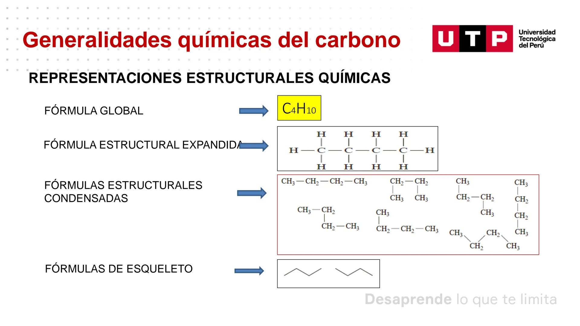 Características generales de los
compuestos orgánicos
QUÍMICA GENERAL Y ORGÁNICA PARA CCSS
Universidad
UTP Tecnológica
del Perú Resumen de l