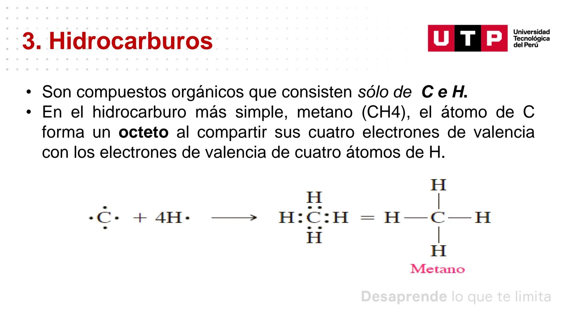 Características generales de los
compuestos orgánicos
QUÍMICA GENERAL Y ORGÁNICA PARA CCSS
Universidad
UTP Tecnológica
del Perú Resumen de l