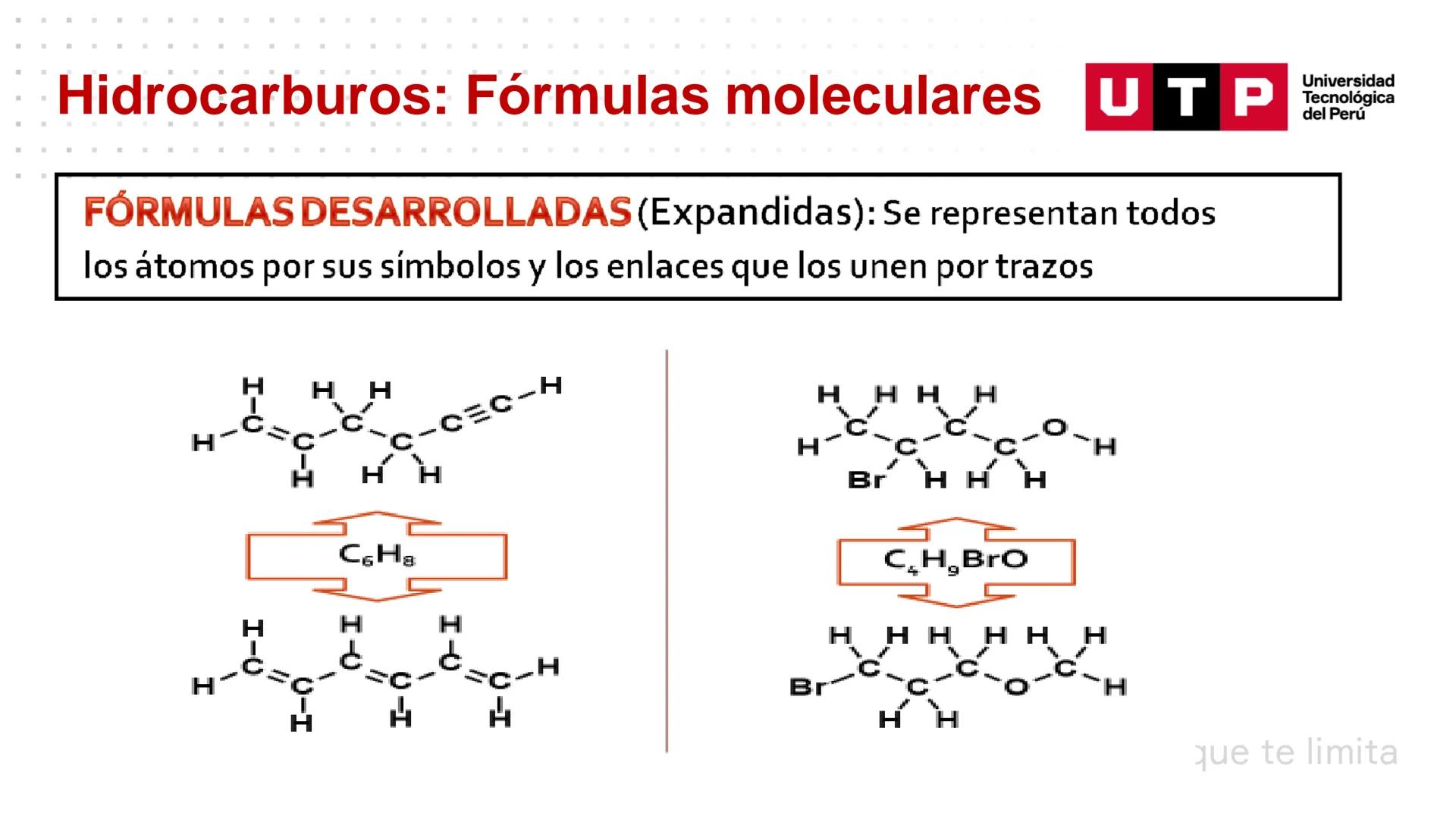 Características generales de los
compuestos orgánicos
QUÍMICA GENERAL Y ORGÁNICA PARA CCSS
Universidad
UTP Tecnológica
del Perú Resumen de l