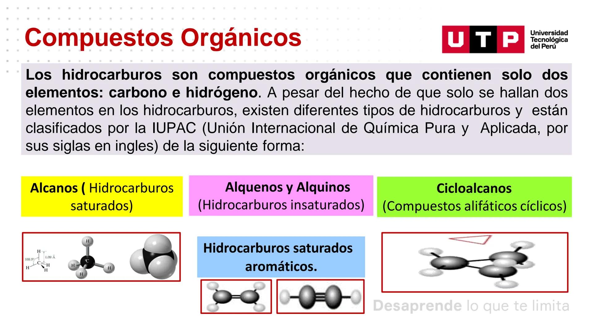 Características generales de los
compuestos orgánicos
QUÍMICA GENERAL Y ORGÁNICA PARA CCSS
Universidad
UTP Tecnológica
del Perú Resumen de l