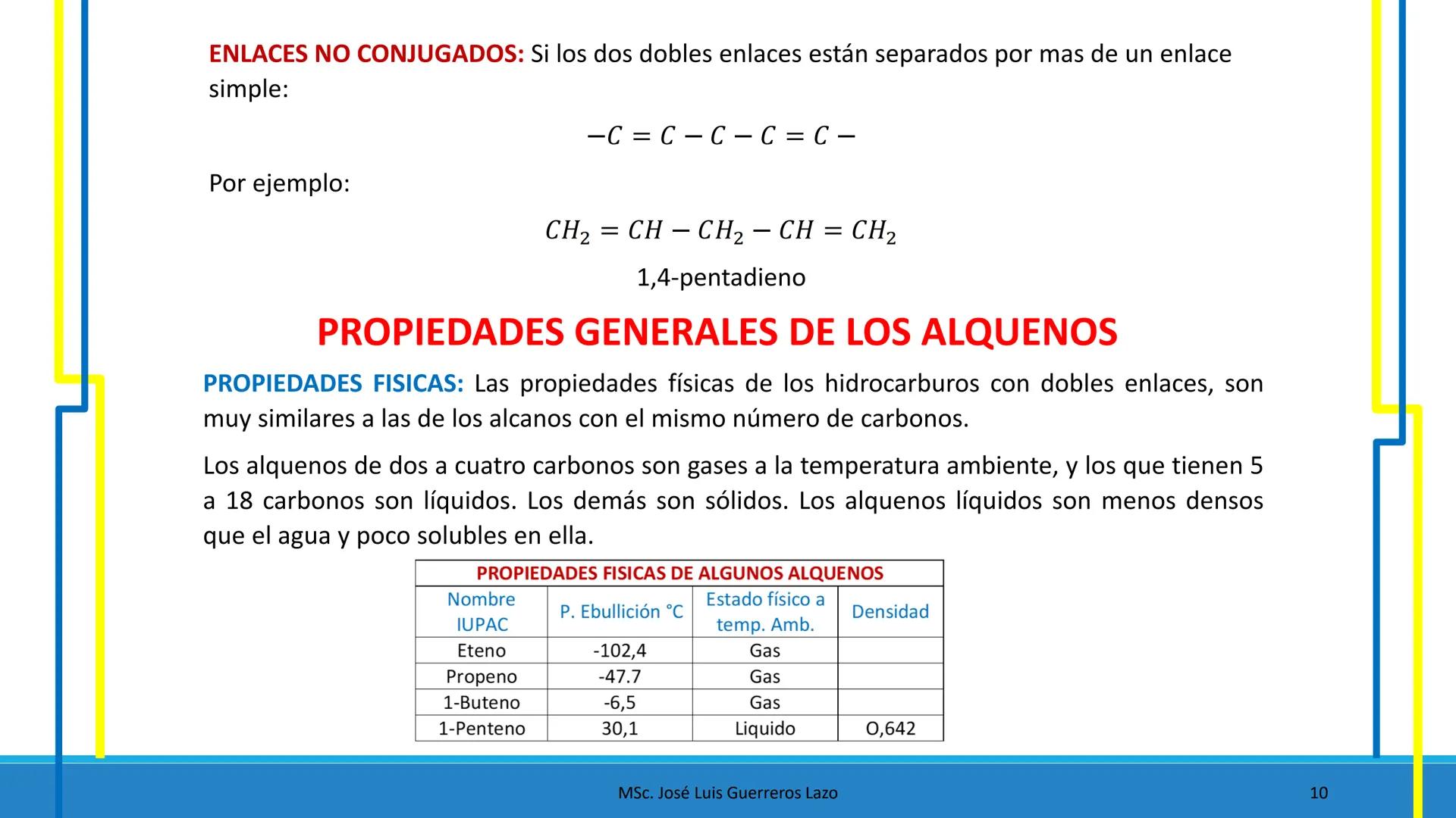 NaOH
QUÍMICA
ORGÁNICA
NaNO3 + H2O Mg - Br + SO₂
CH2-OH
HIDROCARBUROS NO SATURADOS
NaBH4
CH₂ - Br + Na2SO3
2
12+5
Na + H₂O
Msc. José Luis Gue