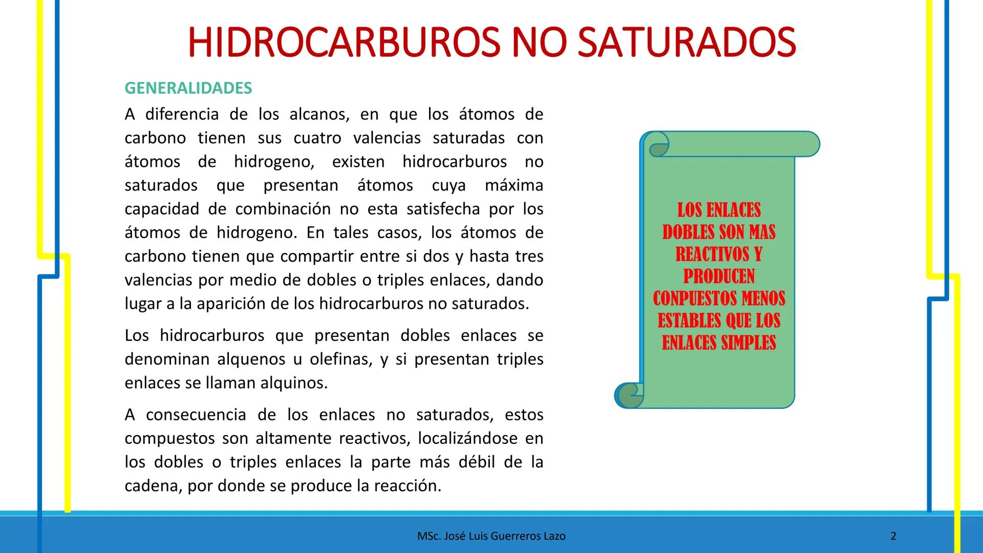 NaOH
QUÍMICA
ORGÁNICA
NaNO3 + H2O Mg - Br + SO₂
CH2-OH
HIDROCARBUROS NO SATURADOS
NaBH4
CH₂ - Br + Na2SO3
2
12+5
Na + H₂O
Msc. José Luis Gue