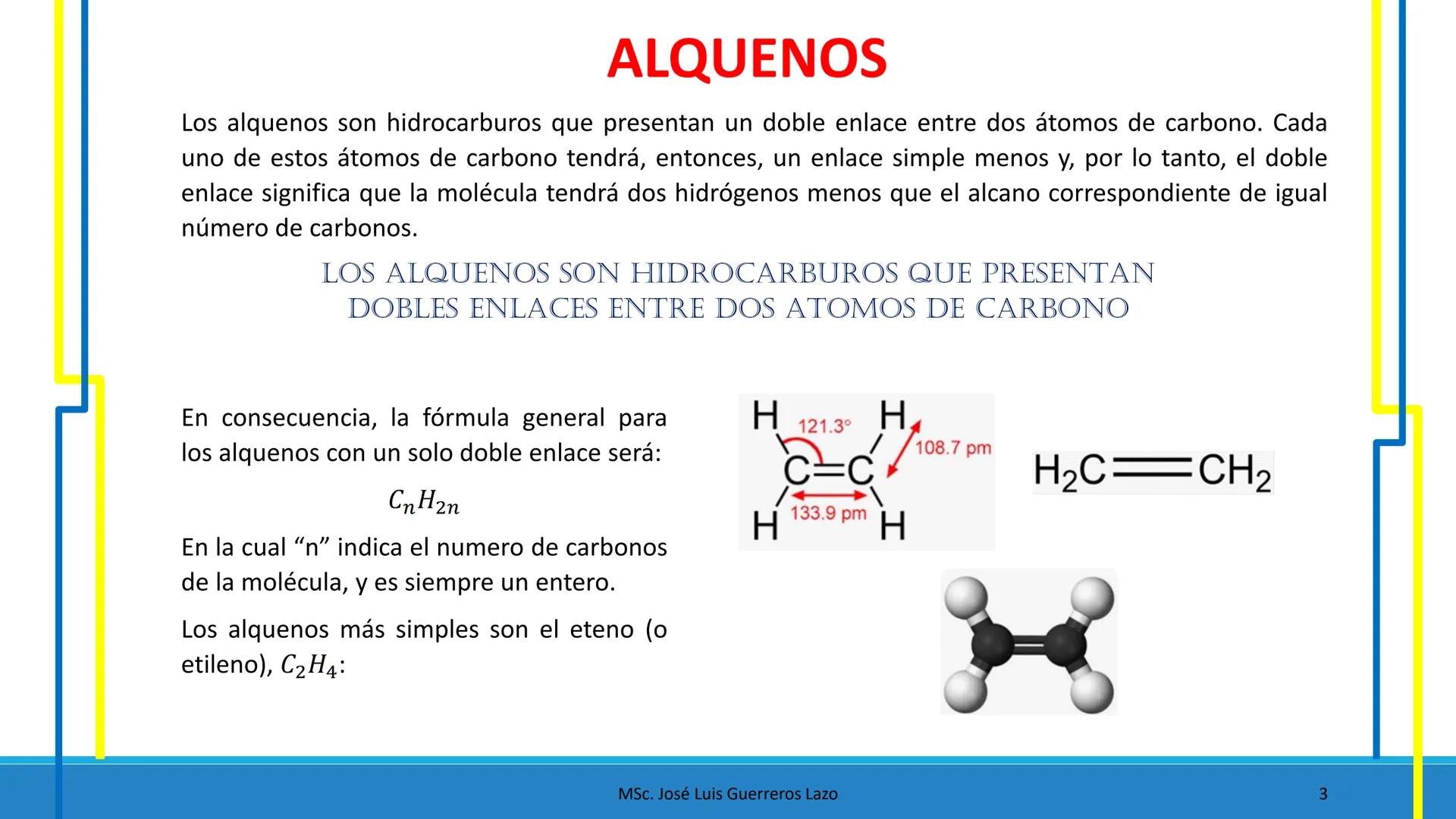 NaOH
QUÍMICA
ORGÁNICA
NaNO3 + H2O Mg - Br + SO₂
CH2-OH
HIDROCARBUROS NO SATURADOS
NaBH4
CH₂ - Br + Na2SO3
2
12+5
Na + H₂O
Msc. José Luis Gue