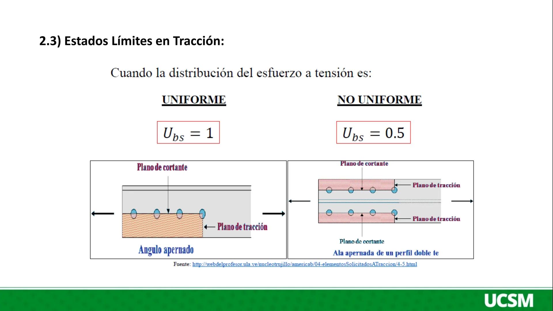 Universidad Católica
de Santa María
DISEÑO EN ACERO Y MADERA
II UNIDAD:
DISEÑO A TRACCION EN ACERO ESTRUCTURAL
Ing. Olger Javier Febres Rosa