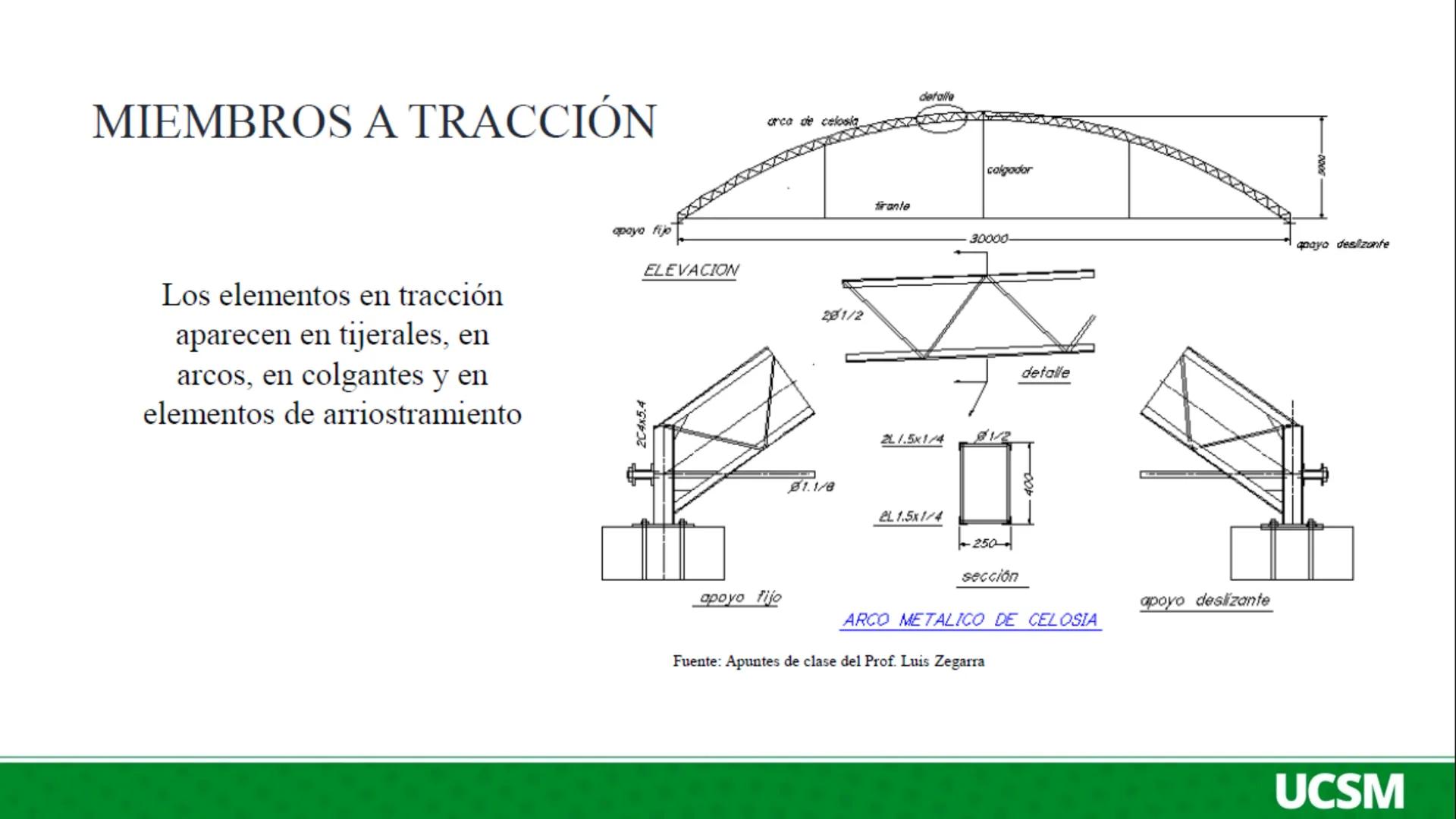 Universidad Católica
de Santa María
DISEÑO EN ACERO Y MADERA
II UNIDAD:
DISEÑO A TRACCION EN ACERO ESTRUCTURAL
Ing. Olger Javier Febres Rosa