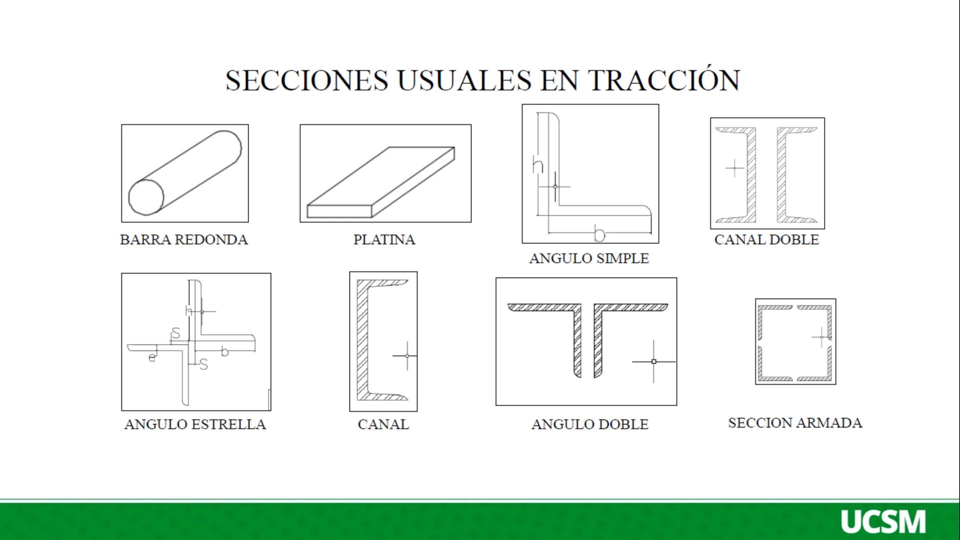 Universidad Católica
de Santa María
DISEÑO EN ACERO Y MADERA
II UNIDAD:
DISEÑO A TRACCION EN ACERO ESTRUCTURAL
Ing. Olger Javier Febres Rosa