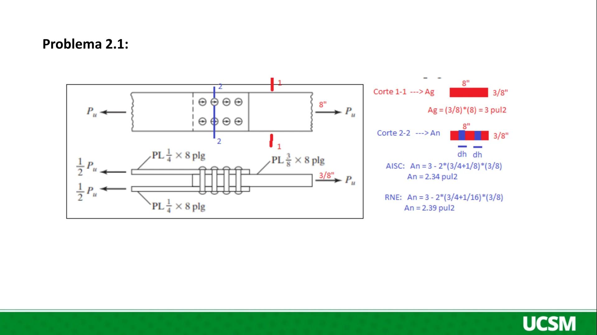 Universidad Católica
de Santa María
DISEÑO EN ACERO Y MADERA
II UNIDAD:
DISEÑO A TRACCION EN ACERO ESTRUCTURAL
Ing. Olger Javier Febres Rosa