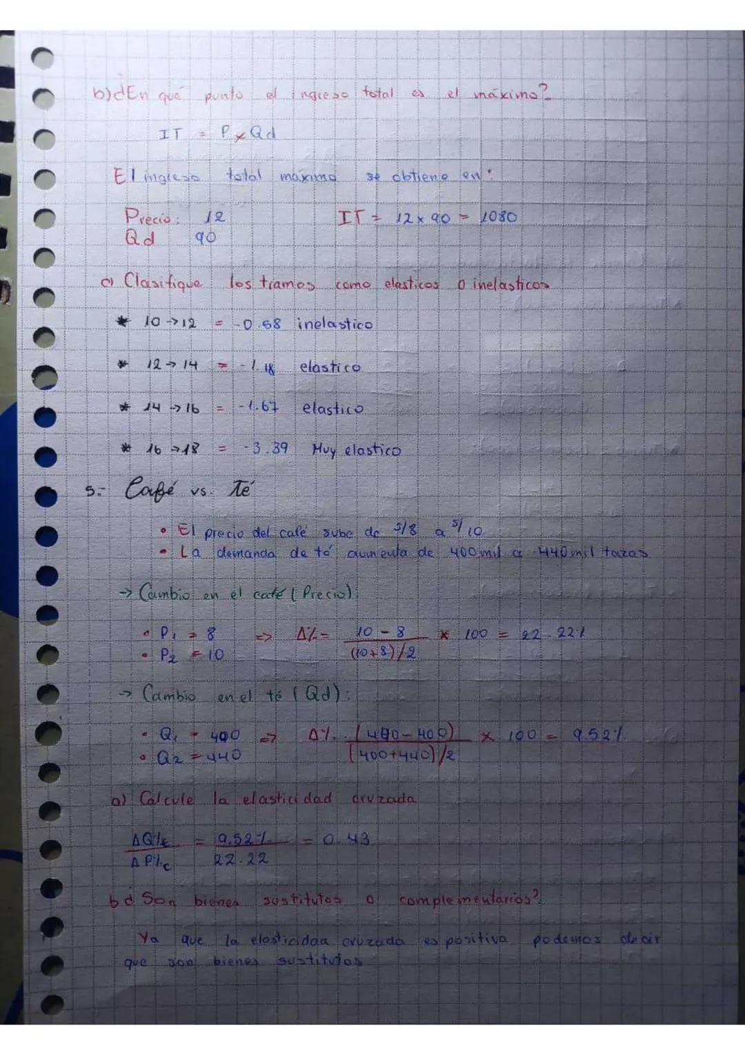 # Ejercicios de oferta y demanda
1. Mercado de gaseosas:
| Precio | Cantidad demandada | Cantidad ofertada |
|---|---|---|
| 1.00 | 200 |
