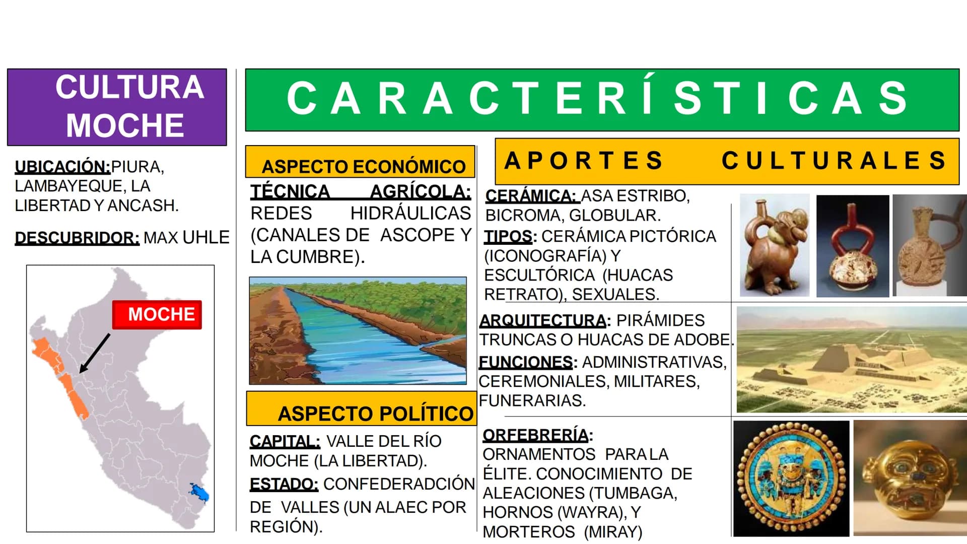 3. CARACTERÍSTICAS
ECONÓMICAS
2.ANDENES
□ ÉPOCA DE CULTURAS HIDRÁULICAS (IMPULSO AGRÍCOLA)
□ AUTOSUFICIENCIA ECONÓMICA.
□ ESPECIALIZACIÓN DE