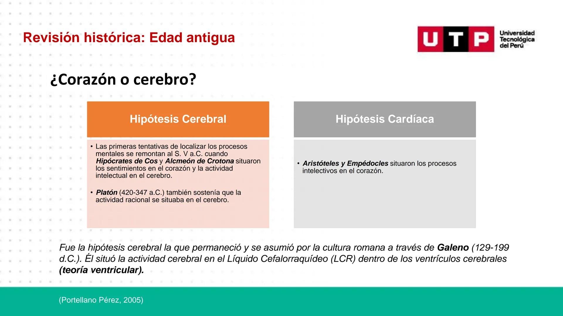 Bases biológicas del
comportamiento
Sesión 01: Historia de las neurociencias
Universidad
UTP Tecnológica
del Perú Universidad
Normas de conv