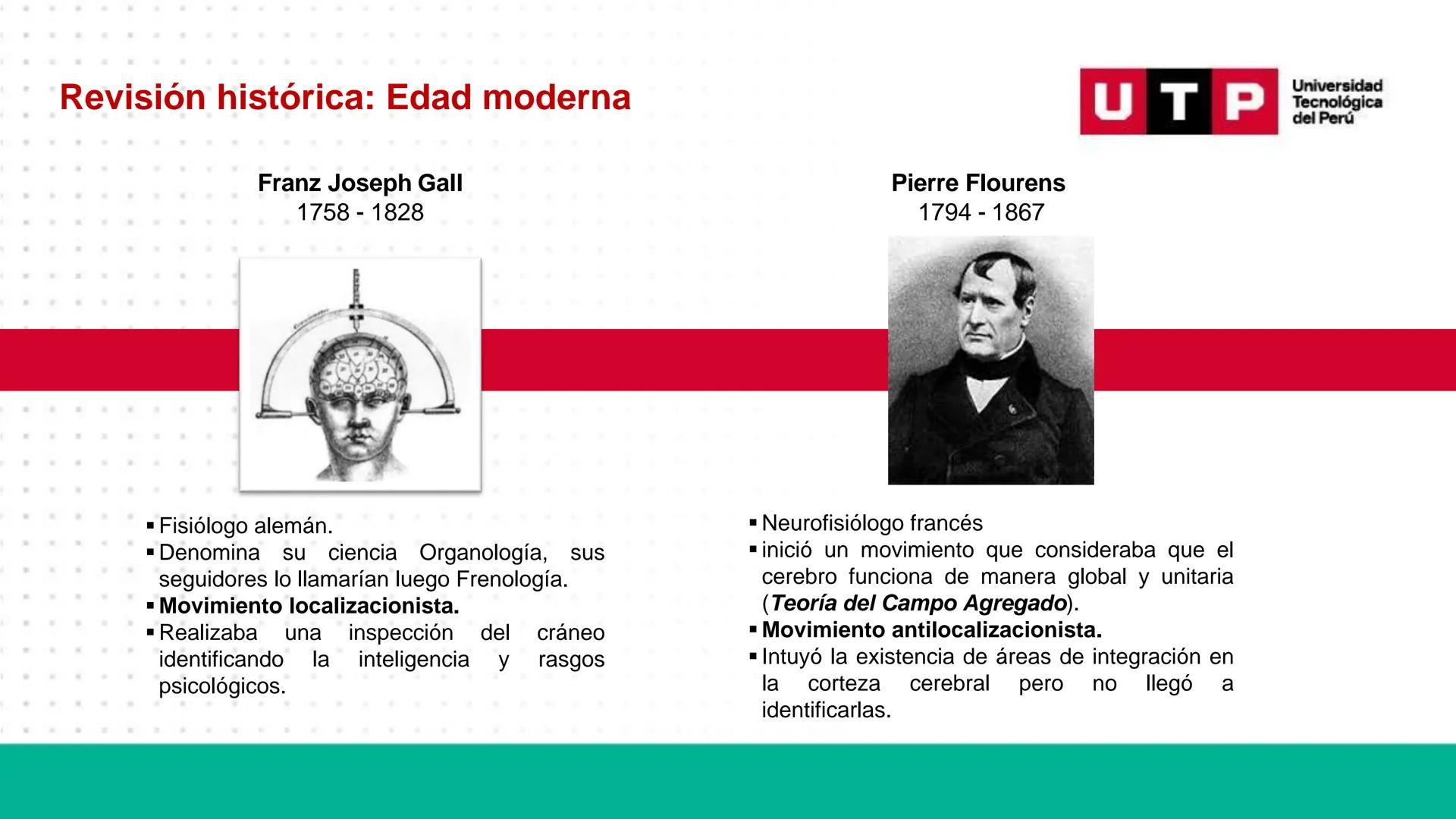 Bases biológicas del
comportamiento
Sesión 01: Historia de las neurociencias
Universidad
UTP Tecnológica
del Perú Universidad
Normas de conv