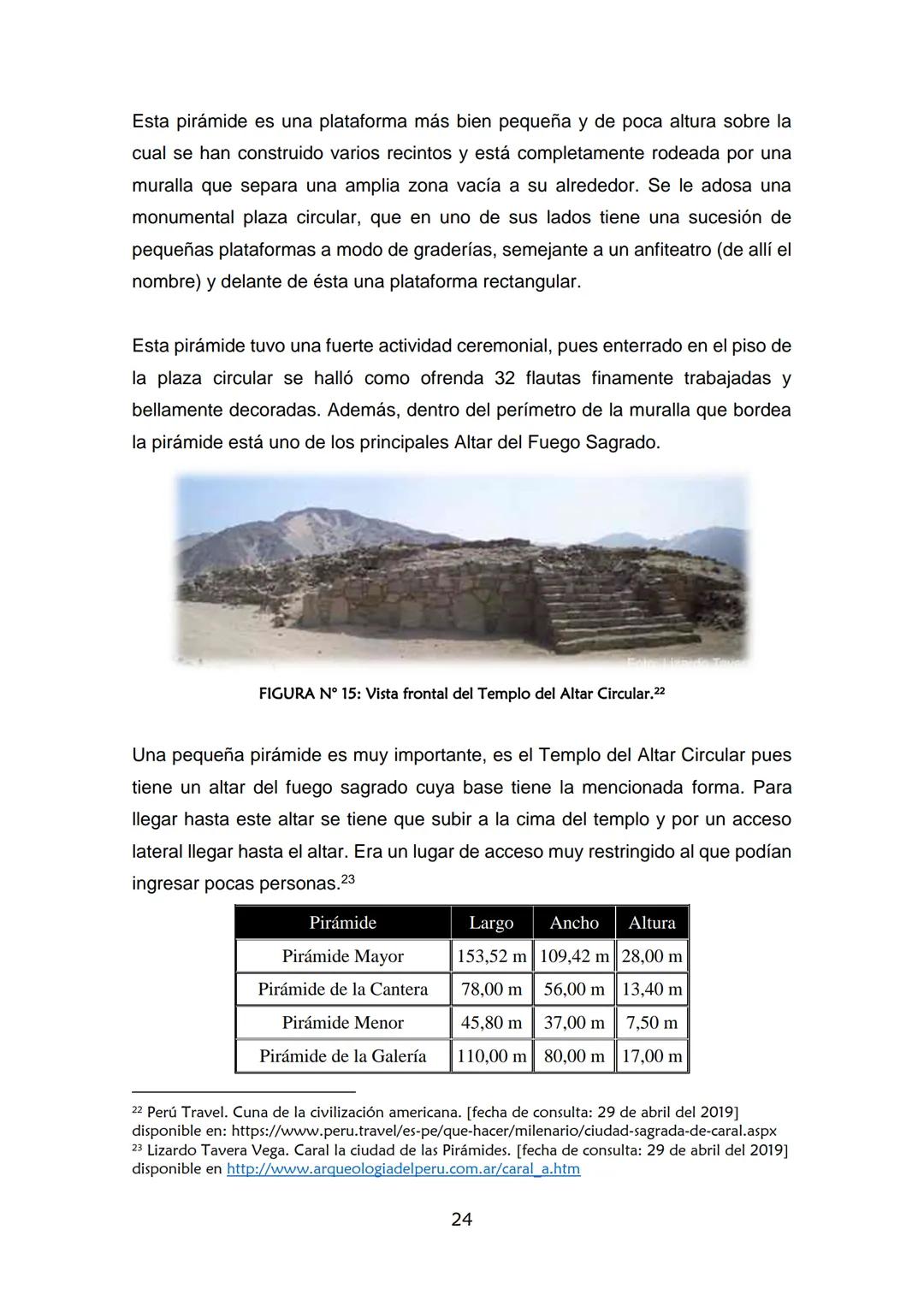 "Año de la lucha contra la corrupción y la impunidad"
UNIVERSIDAD PRIVADA ANTENOR ORREGO
FACULTAD DE ARQUITECTURA, URBANISMO Y ARTES
ESCUELA