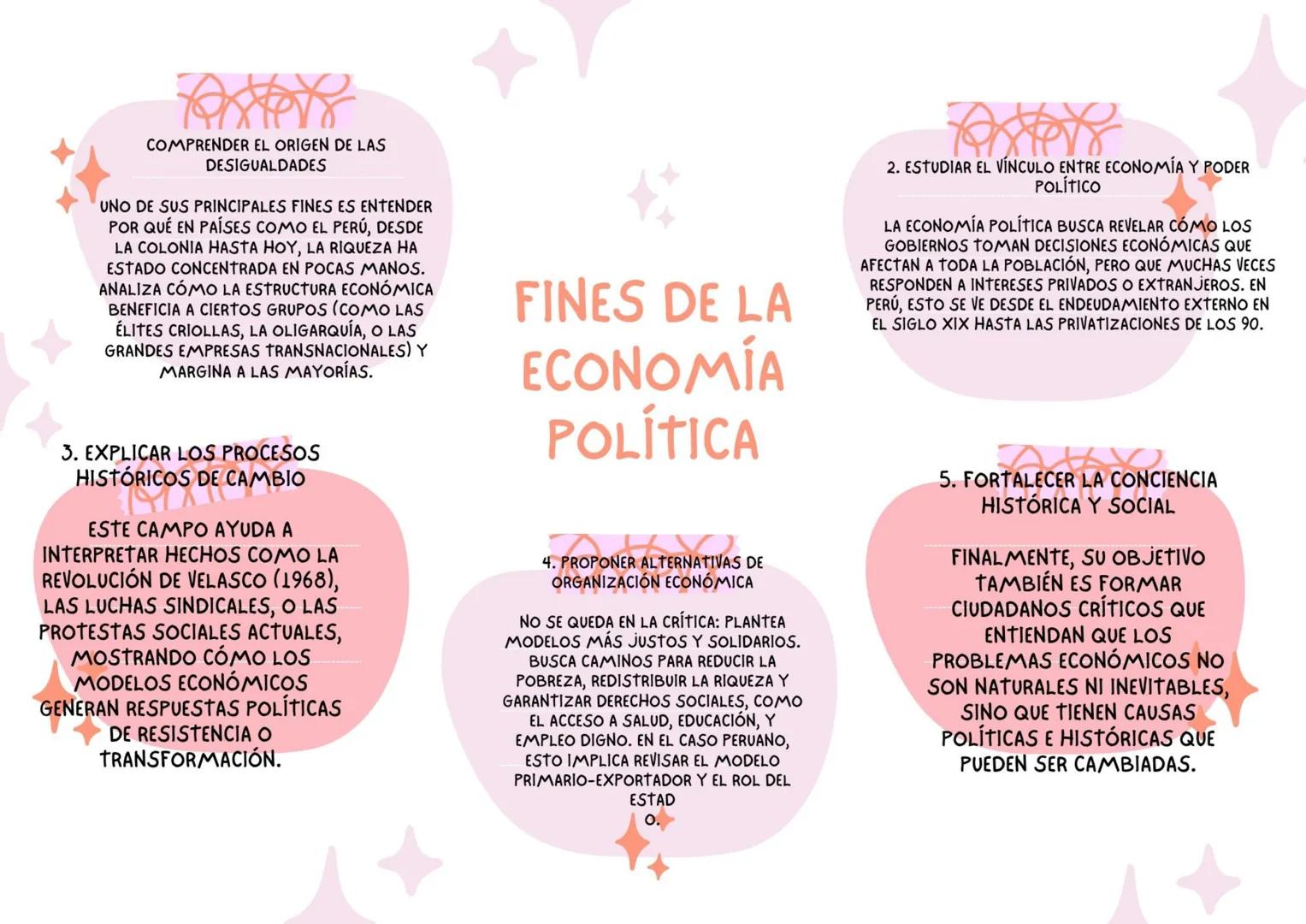 # ECONOMÍA
# POLÍTICA
Alumno: Génesis Anabel Coello lima
Profe: Carlos Herrera
IN: glorioso triunfo
sección:F
grado: tercero de secundaria