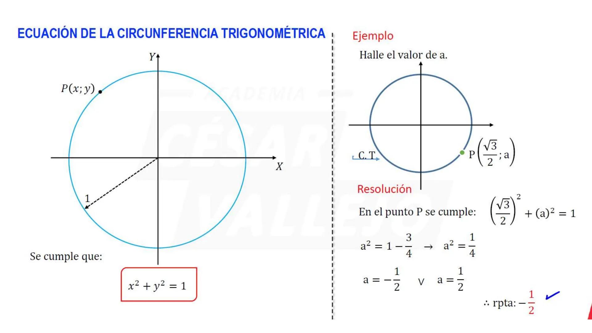--- OCR Start ---
ECUACIÓN DE LA CIRCUNFERENCIA TRIGONOMÉTRICA
Y
P(x; y)
1
Se cumple que:
x² + y² = 1
X
Ejemplo
Halle el valor de a.
C.T
P
(