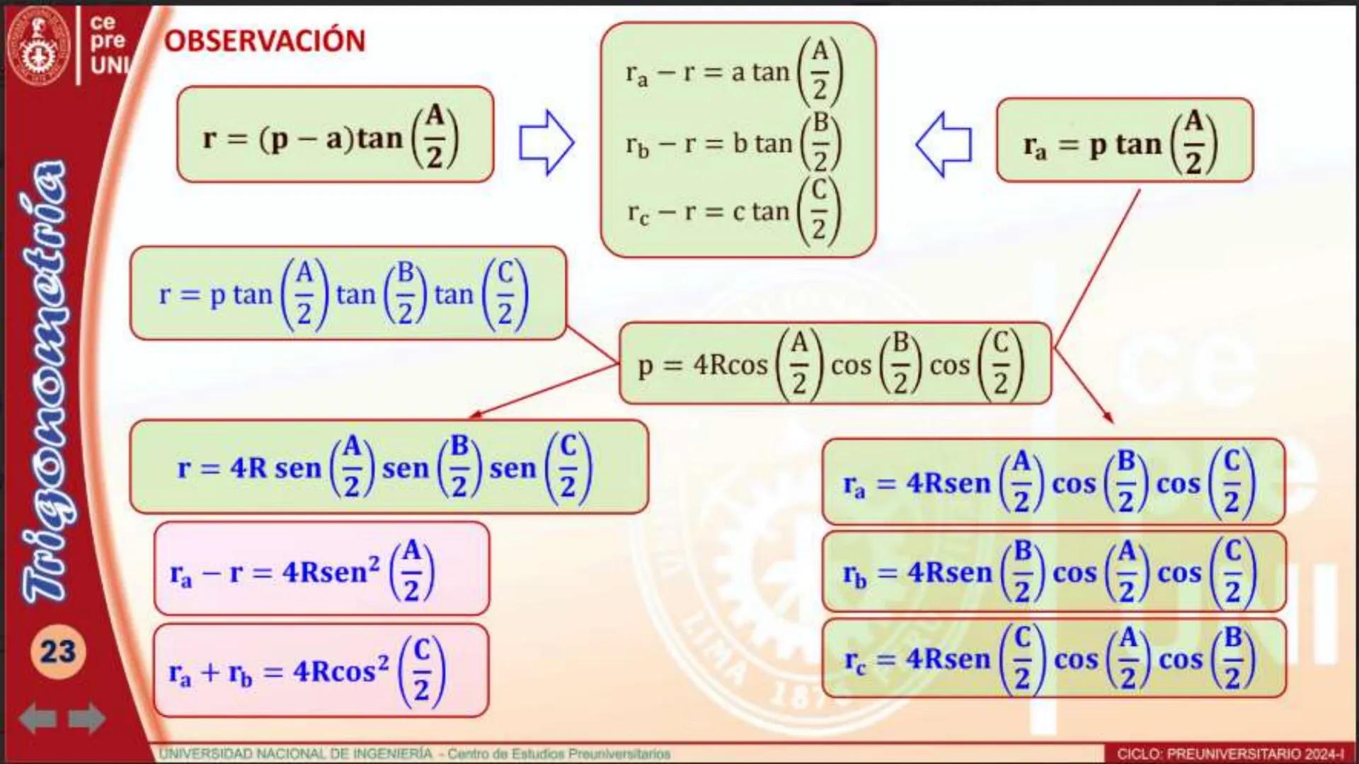 Trigonometría
10
ce
pre
UNI
TEOREMA
Utilizando la longitud del circunradio y las
medidas de sus ángulos interiores
El área de una región tri
