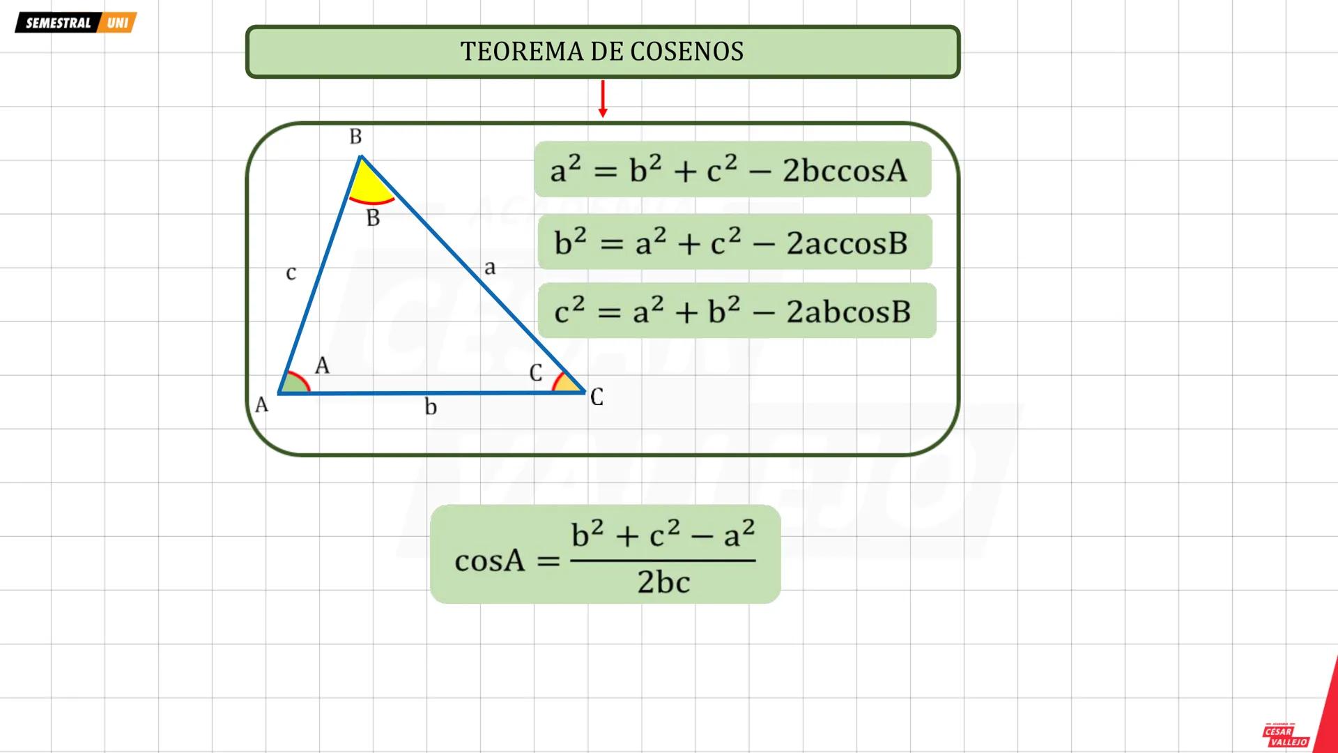 SEMESTRAL UNI
RESOLUCION DE TRIÁNGULOS OBLICUÁNGULOS
TEOREMA DE SENOS
En todo triángulo los lados son proporcionales a los
senos de sus ángu