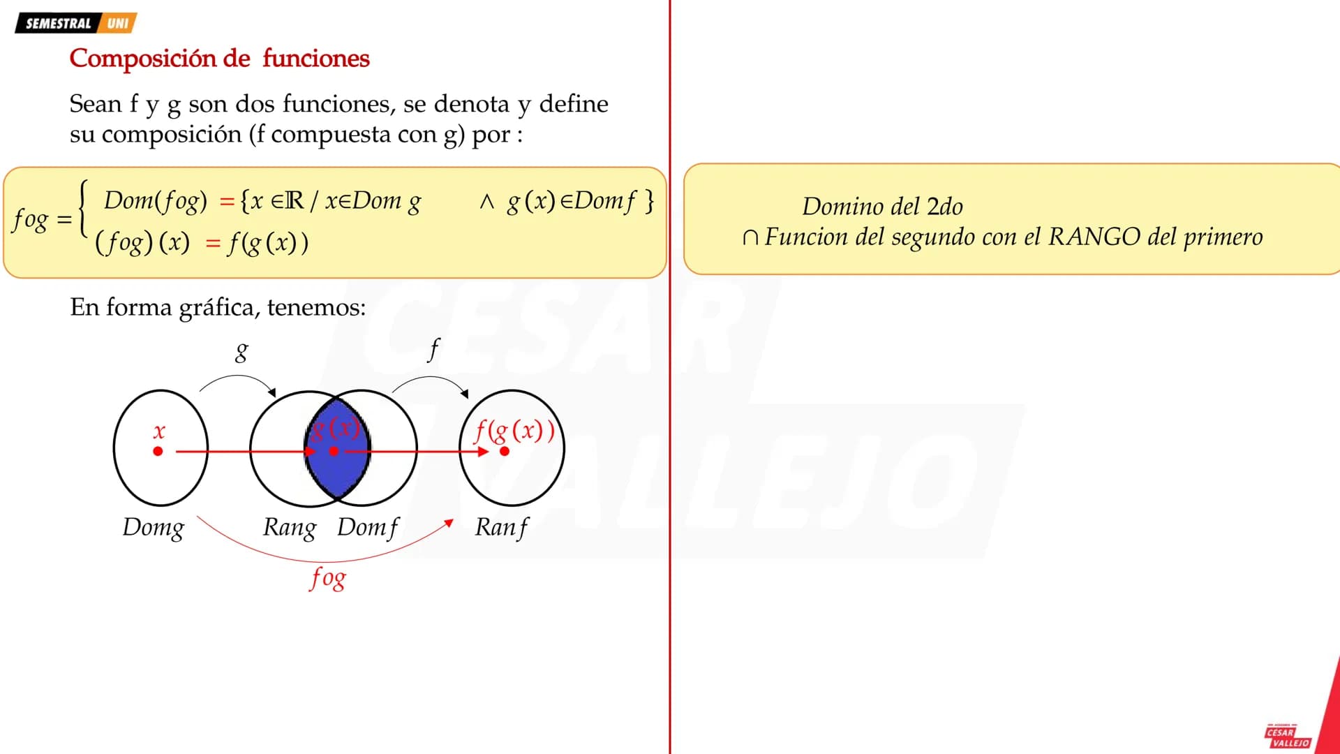 SEMESTRAL UNI
Álgebra de funciones
Es el conjunto de operaciones (adición, sustracción, multiplicación y división) que se definen entre dos