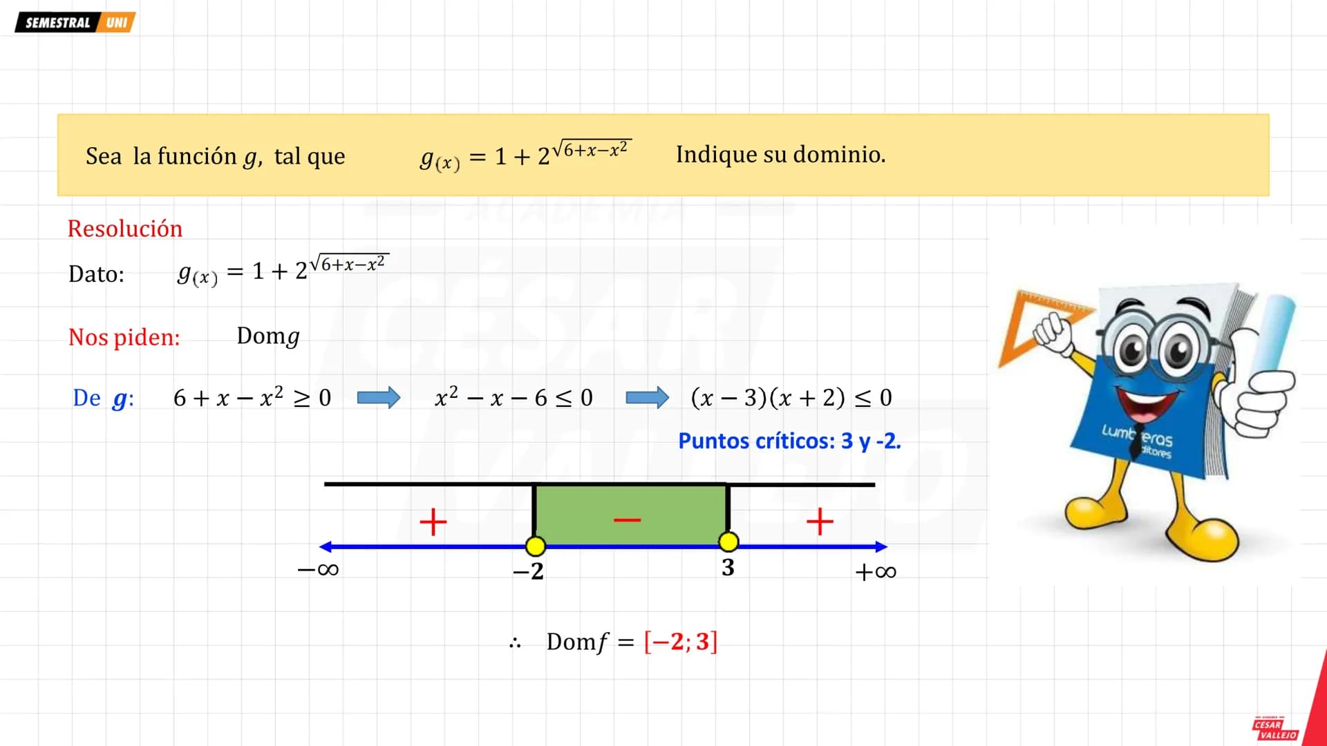 --- OCR Start ---
SEMESTRAL UNI
FUNCIÓN EXPONENCIAL
Regla de correspondencia
Ejemplo
Y
9(2; 9)
f(x) = bx ; b > 0^ b≠ 1
Domf = R
Λ
Ranf = R+