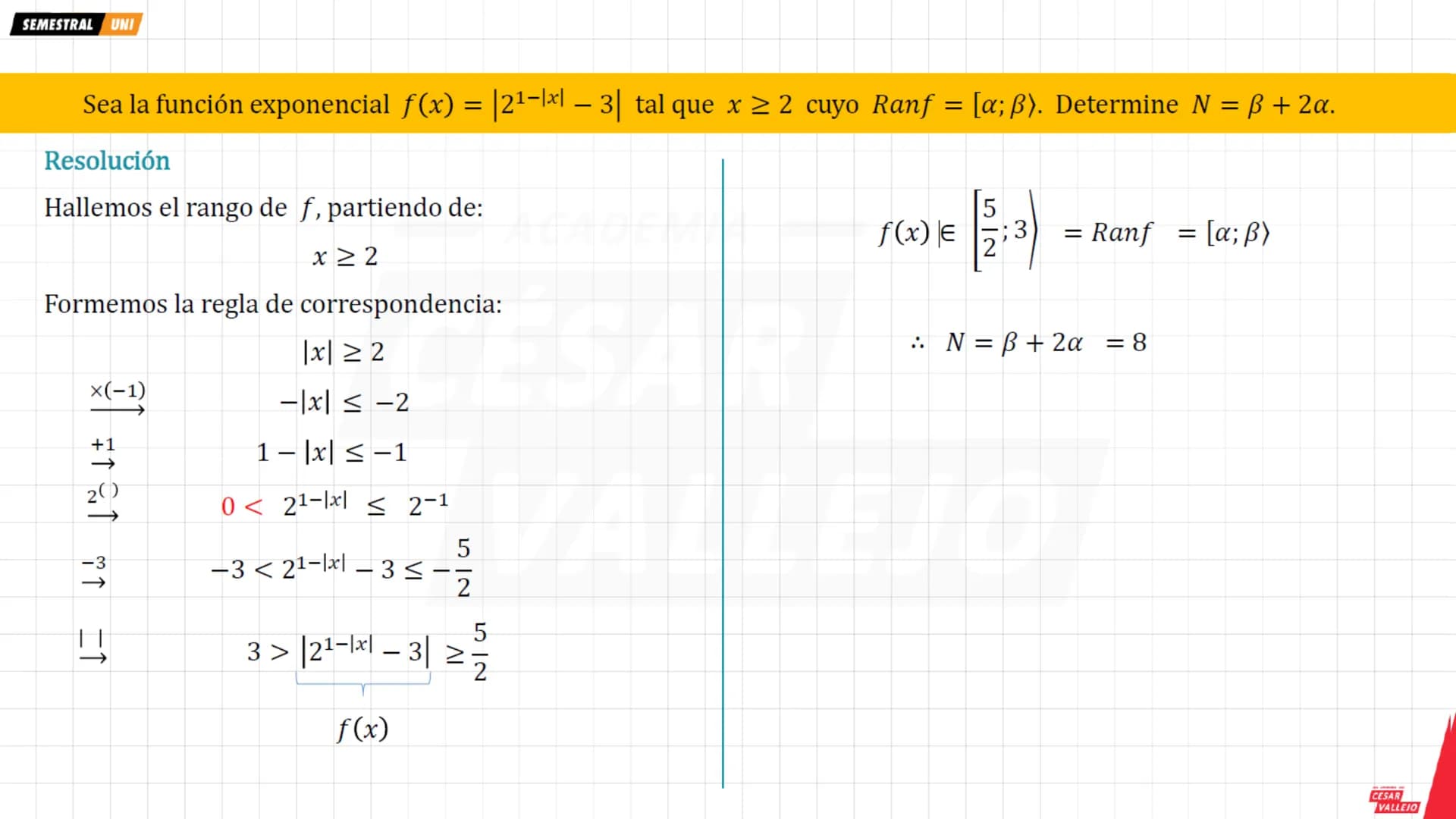 --- OCR Start ---
SEMESTRAL UNI
FUNCIÓN EXPONENCIAL
Regla de correspondencia
Ejemplo
Y
9(2; 9)
f(x) = bx ; b > 0^ b≠ 1
Domf = R
Λ
Ranf = R+