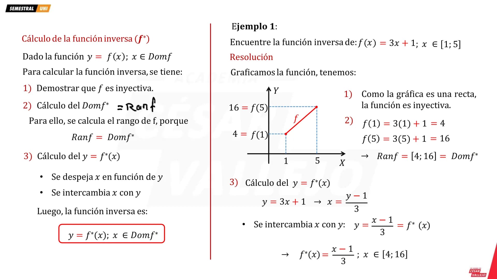 SEMESTRAL UNI
Teoremas
1) La suma de dos funciones pares es par.
3) El producto de dos funciones pares es par.
ADE
Tenemos:
f(x) = x²; g(x)