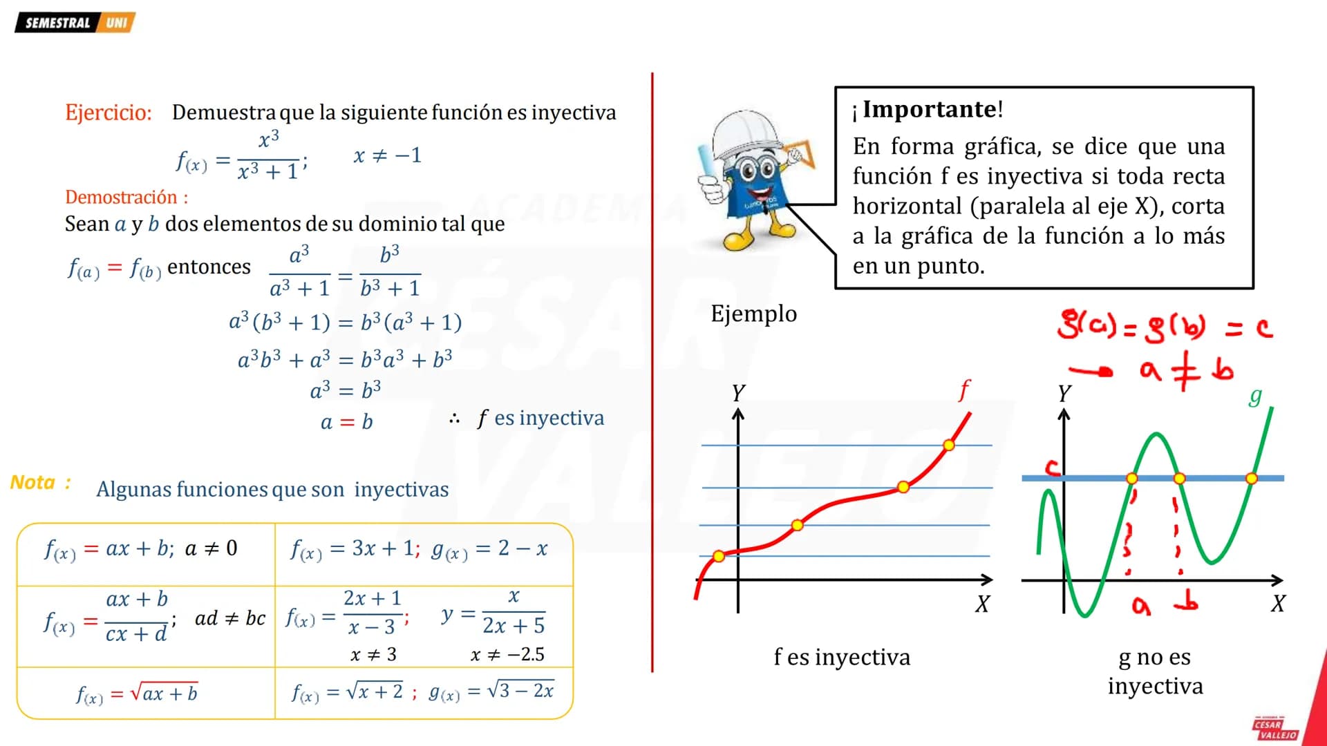 SEMESTRAL UNI
Teoremas
1) La suma de dos funciones pares es par.
3) El producto de dos funciones pares es par.
ADE
Tenemos:
f(x) = x²; g(x)