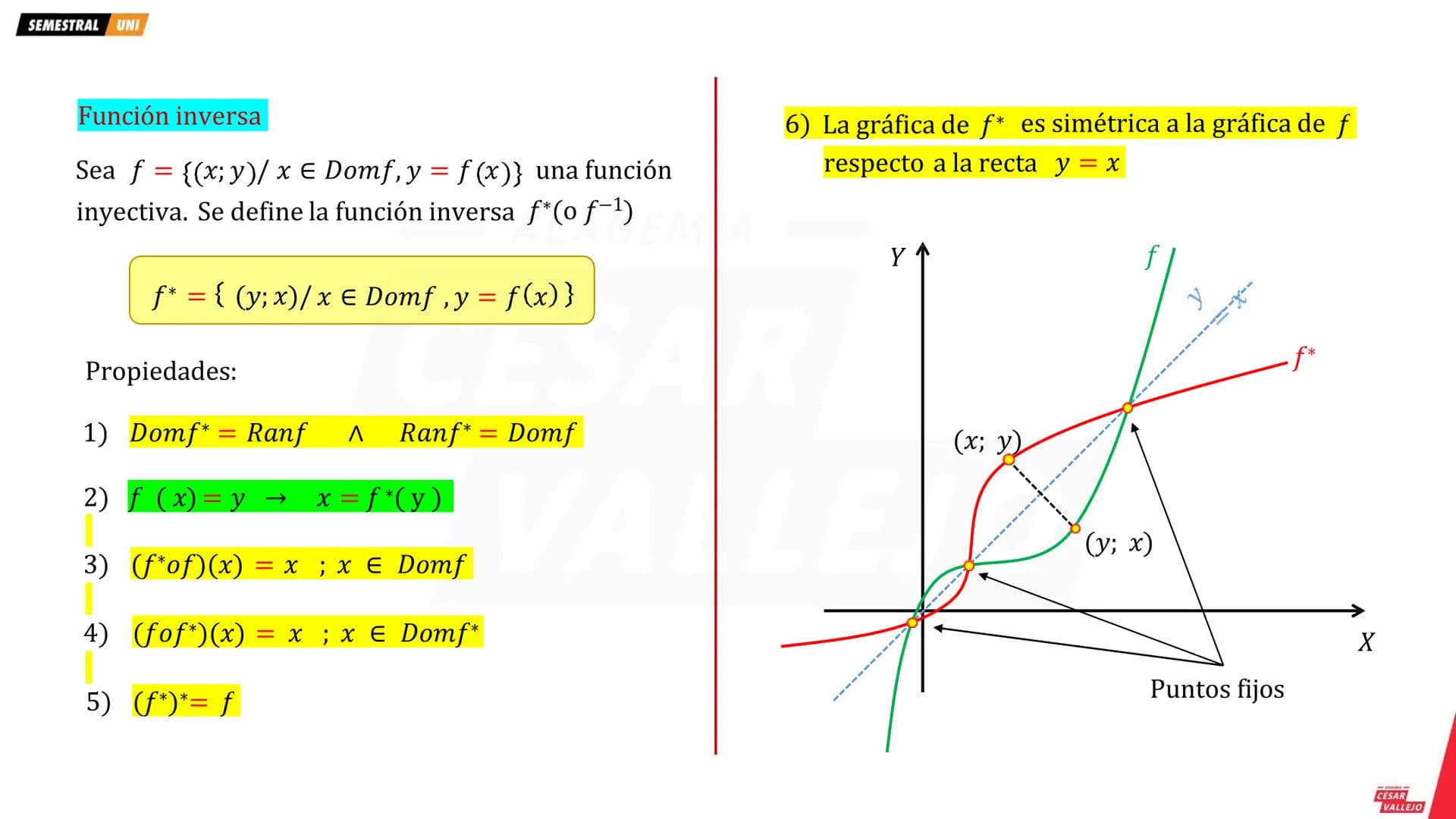 SEMESTRAL UNI
Teoremas
1) La suma de dos funciones pares es par.
3) El producto de dos funciones pares es par.
ADE
Tenemos:
f(x) = x²; g(x)
