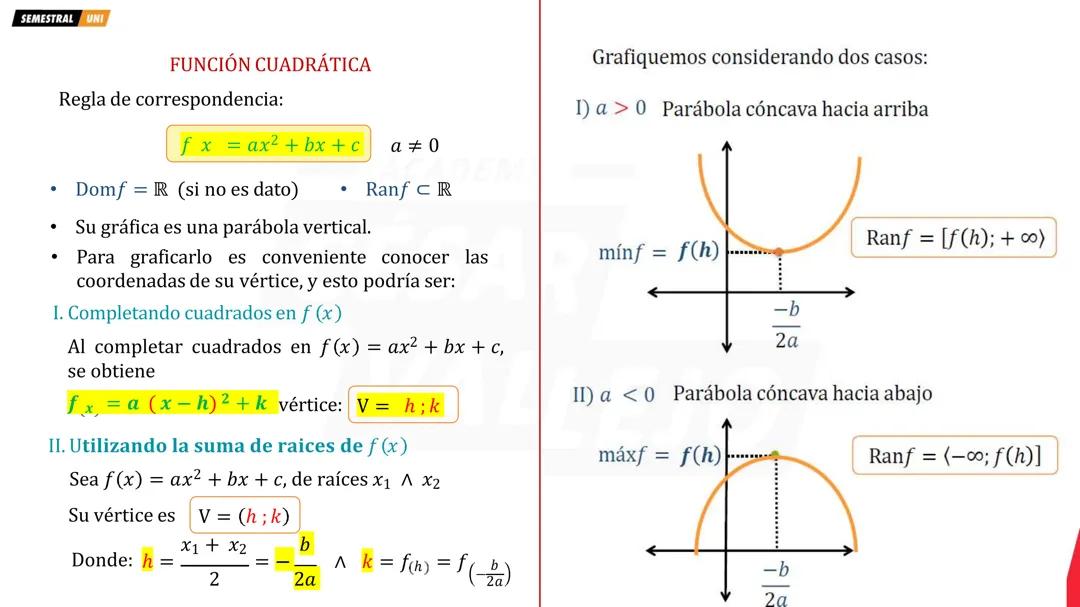 GRAFICA DE FUNCIONES NOTABLES