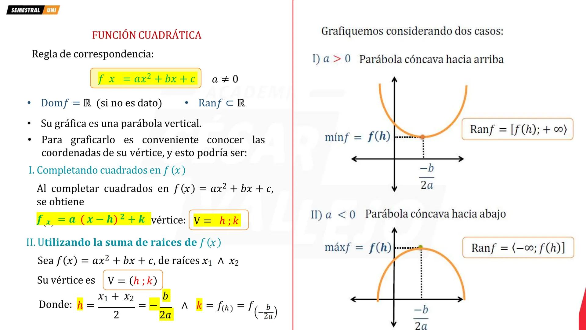 SEMESTRAL UNI
FUNCIÓN CUADRÁTICA
Regla de correspondencia:
Grafiquemos considerando dos casos:
I) a > 0 Parábola cóncava hacia arriba
f x
=