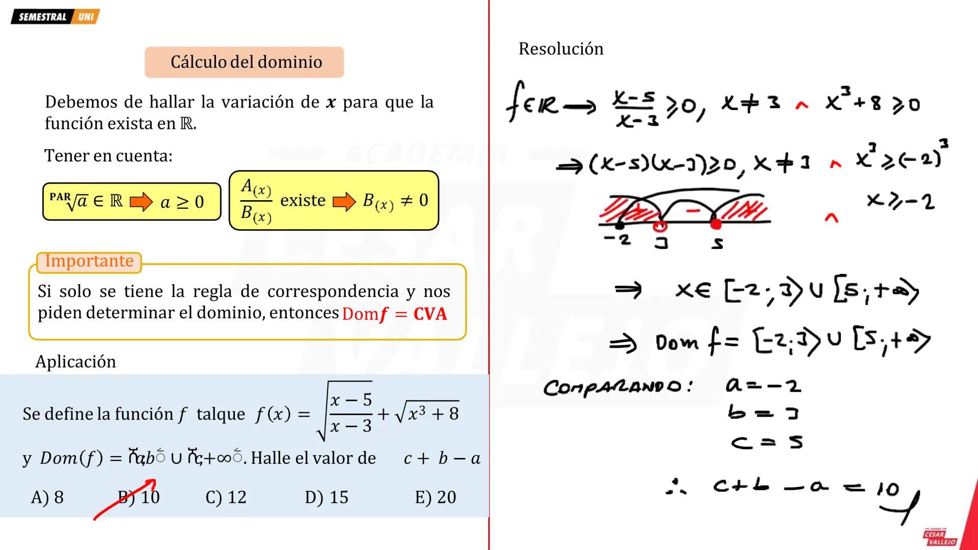 SEMESTRAL UNI
FUNCIÓN
g
A
B
¿ges función?
Sean A y B conjuntos no vacíos.
1
4
La función f de A en B es un conjunto de pares
ordenados (x; y