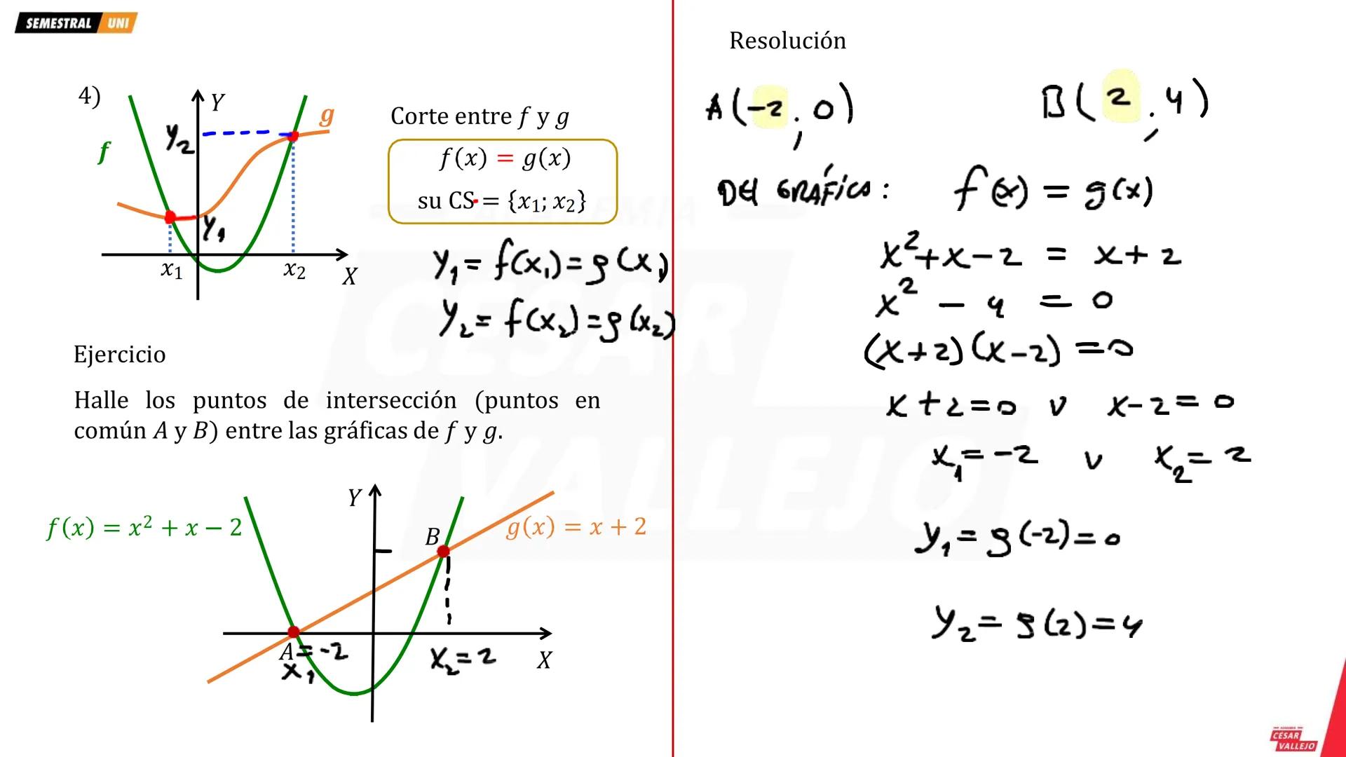 SEMESTRAL UNI
FUNCIÓN
g
A
B
¿ges función?
Sean A y B conjuntos no vacíos.
1
4
La función f de A en B es un conjunto de pares
ordenados (x; y