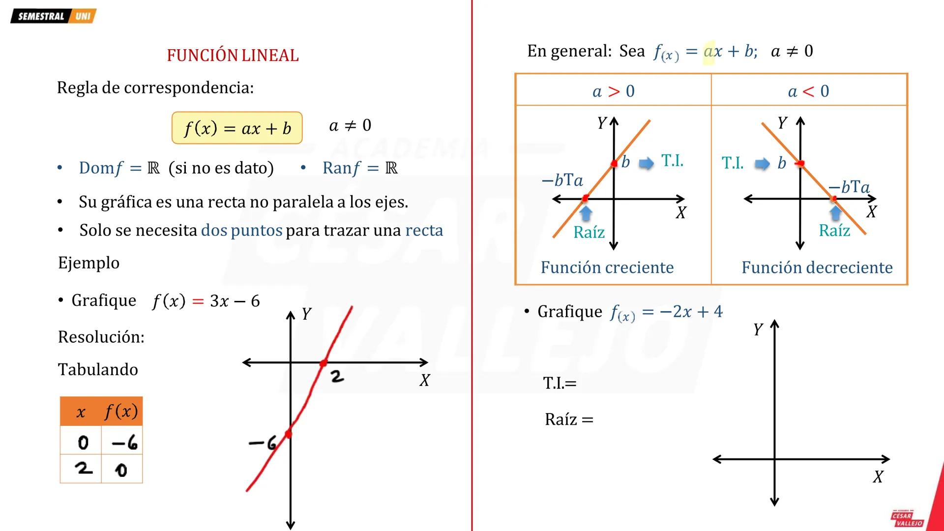 SEMESTRAL UNI
FUNCIÓN
g
A
B
¿ges función?
Sean A y B conjuntos no vacíos.
1
4
La función f de A en B es un conjunto de pares
ordenados (x; y