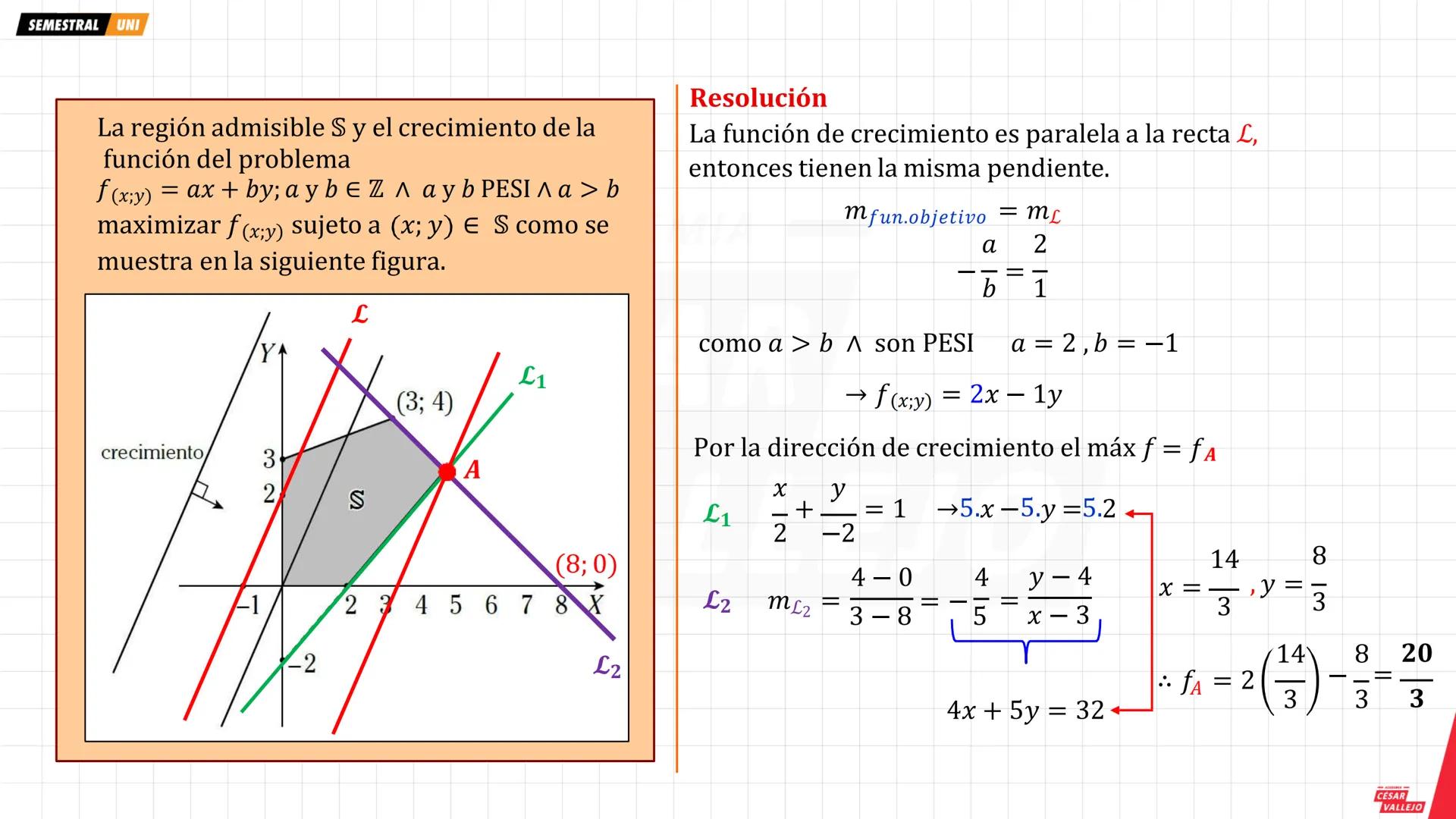 # Nociones previas
Necesitaremos graficar una sistemas de inecuaciones lineales
Ejemplo: Graficar
$x + y ≤ 5$
$2x + 3y ≤ 12$
$x ≥ 0; y ≥