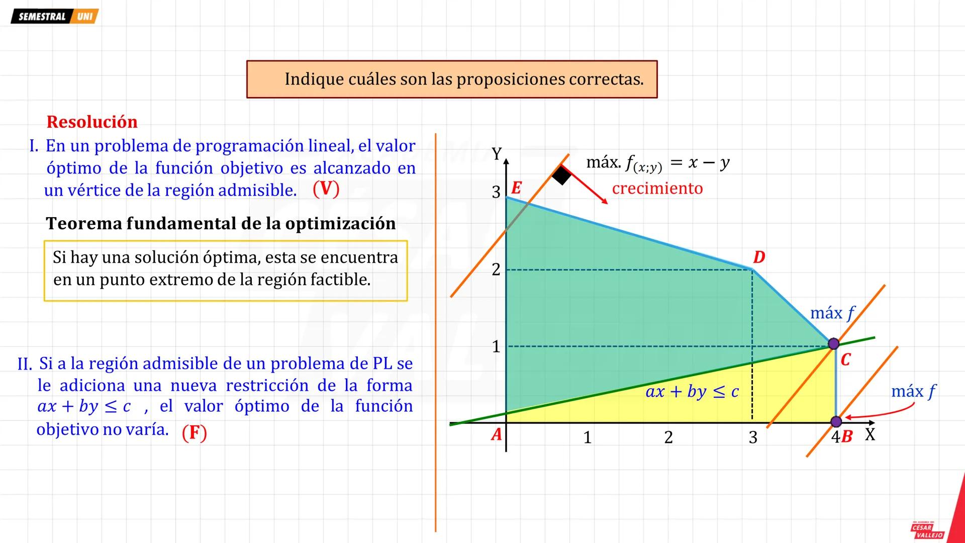 # Nociones previas
Necesitaremos graficar una sistemas de inecuaciones lineales
Ejemplo: Graficar
$x + y ≤ 5$
$2x + 3y ≤ 12$
$x ≥ 0; y ≥