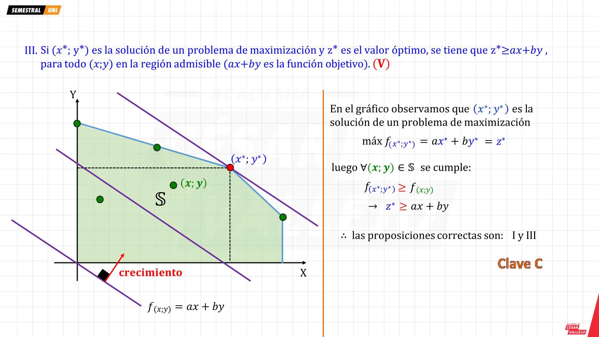 # Nociones previas
Necesitaremos graficar una sistemas de inecuaciones lineales
Ejemplo: Graficar
$x + y ≤ 5$
$2x + 3y ≤ 12$
$x ≥ 0; y ≥