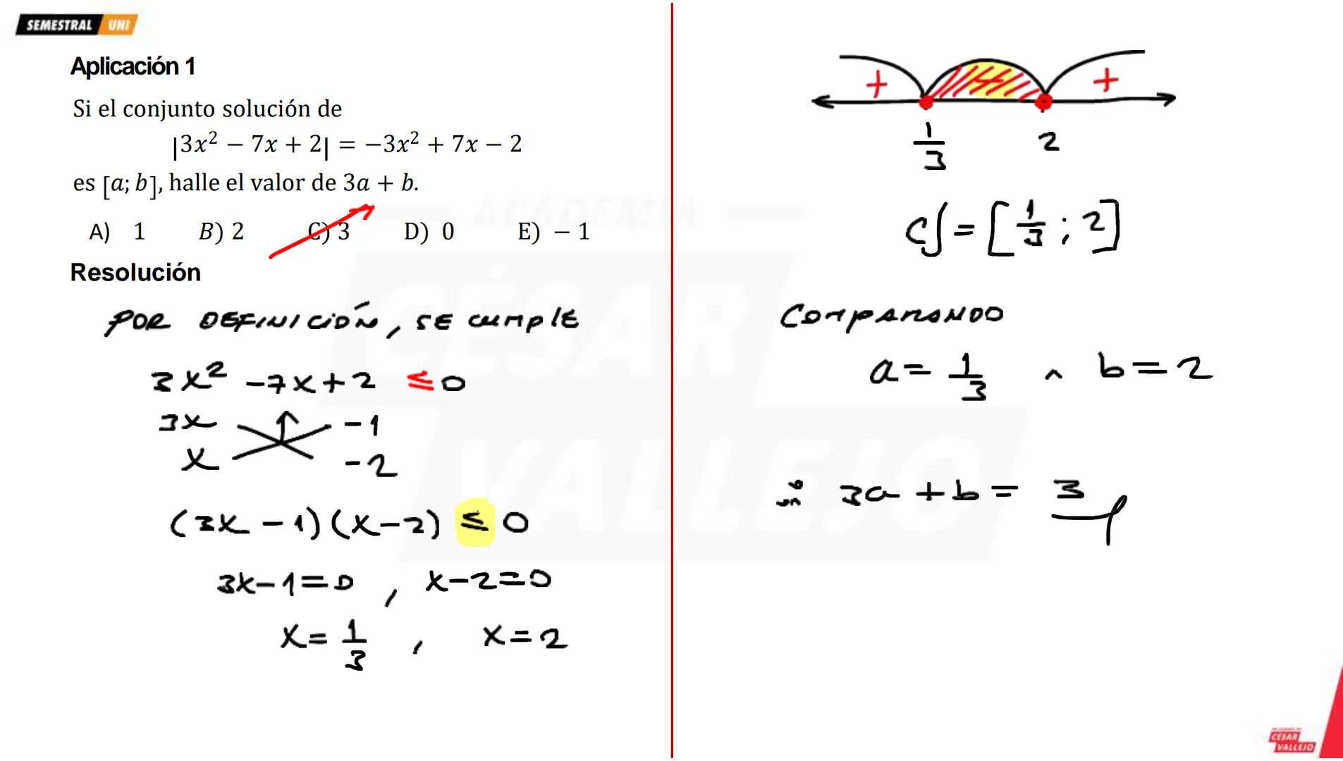 --- OCR Start ---
SEMESTRAL UNI
VALOR ABSOLUTO
El valor absoluto de un número real x denotado
por |x| se define de la siguiente manera
X
; x