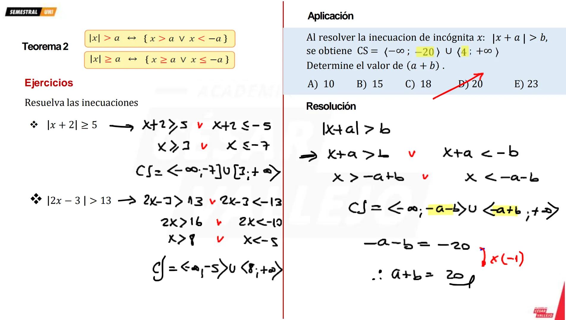 --- OCR Start ---
SEMESTRAL UNI
VALOR ABSOLUTO
El valor absoluto de un número real x denotado
por |x| se define de la siguiente manera
X
; x