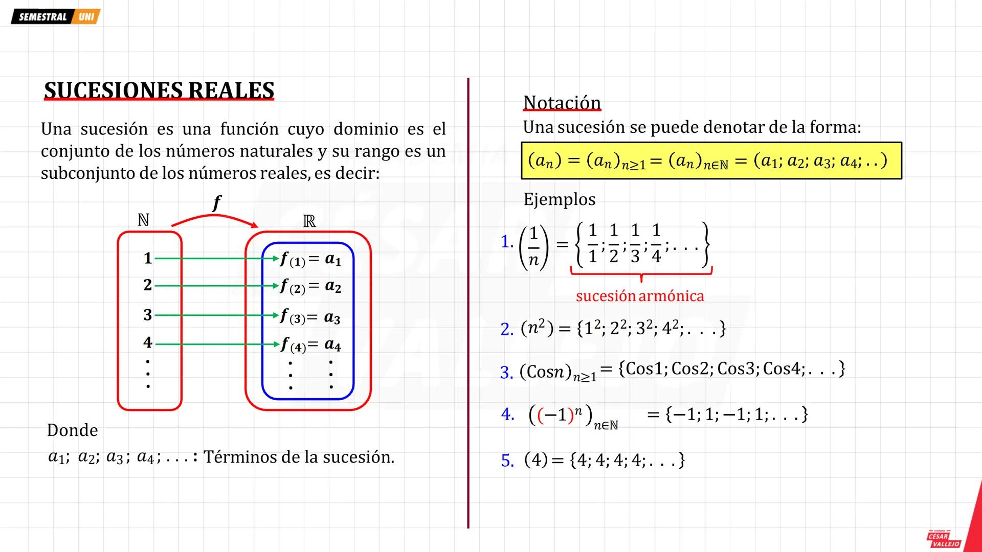 SEMESTRAL UNI
SUCESIONES REALES
Una sucesión es una función cuyo dominio es el
conjunto de los números naturales y su rango es un
subconjunt